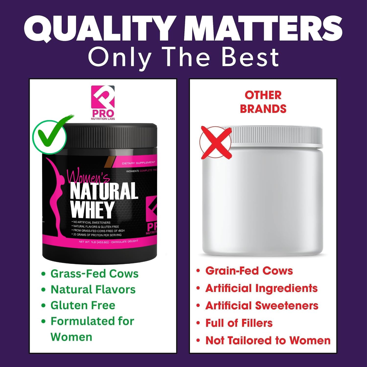 Whey Protein Powder for Women - Supports Lean Muscle Mass - Low Carb - Gluten Free - Grass Fed and Rbgh Hormone Free Whey Protein Chocolate Powder