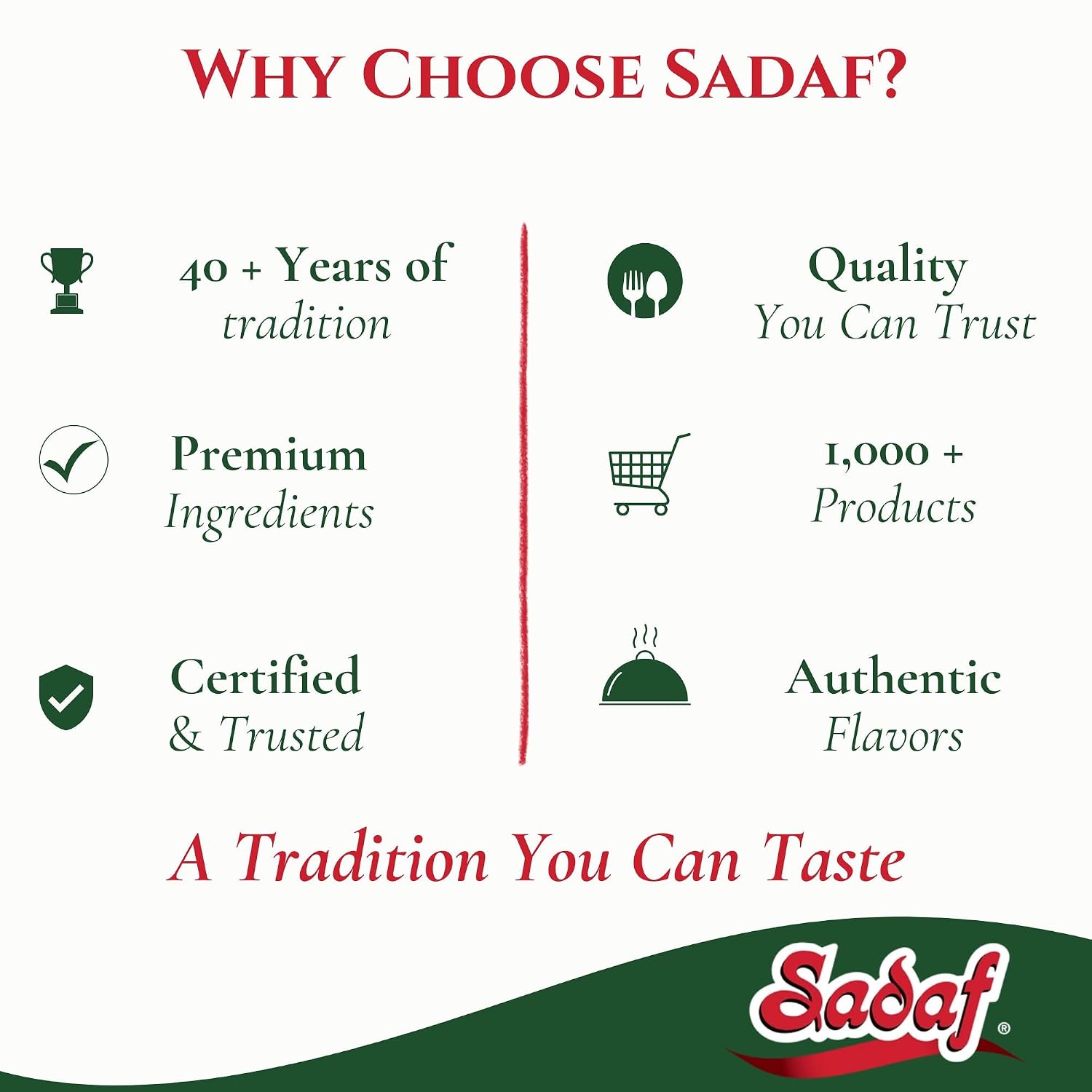 Sadaf Organic Sesame Tahini Squeeze Bottle 12.35 oz – 100% Organic Sesame Paste for Hummus, Dressings & Dips