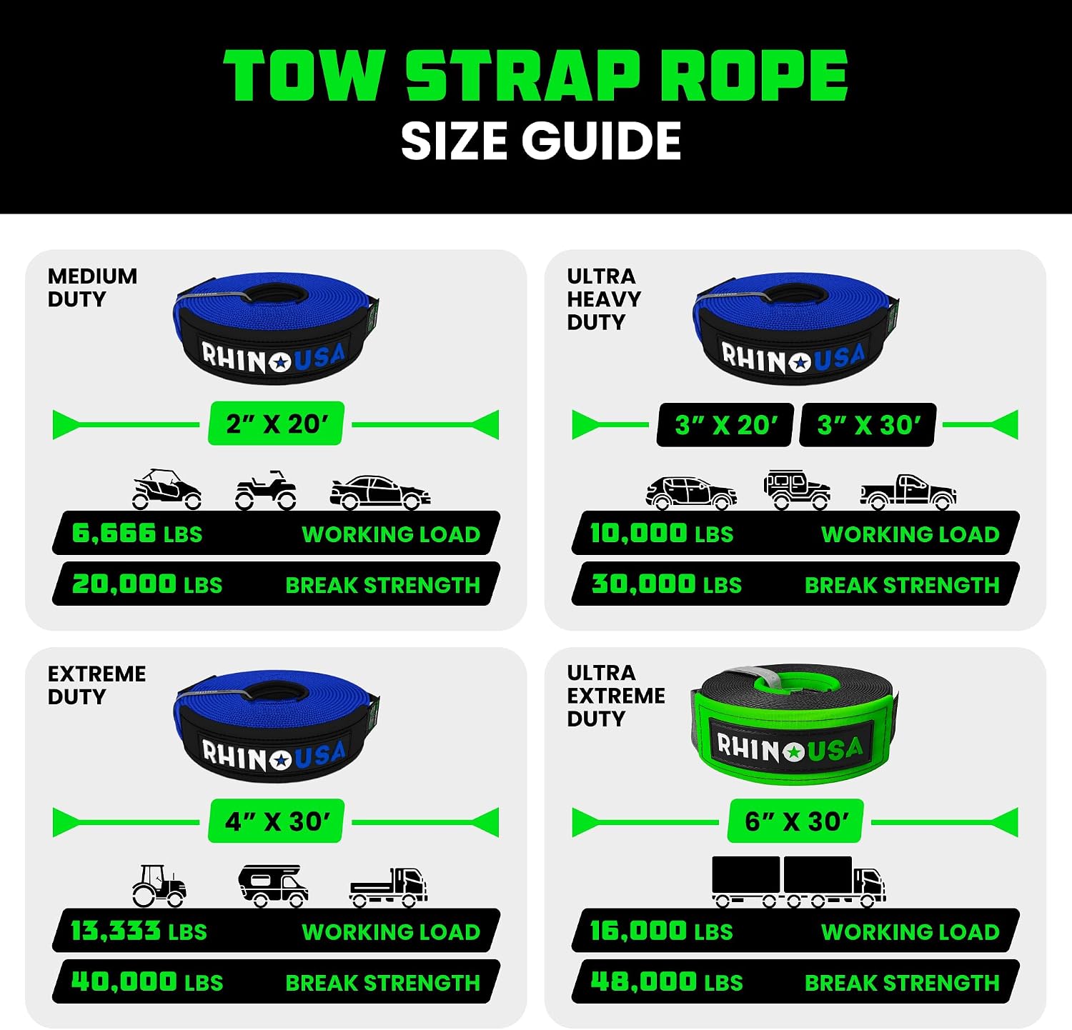 Rhino USA Recovery Tow Strap (3in x 30ft) - 31,518lb Heavy Duty Towing | 31,518lb Break Strength Emergency Tow Strap, Extended 30ft Length. For Truck, UTV, ATV & Jeep Offroad Recovery. Black