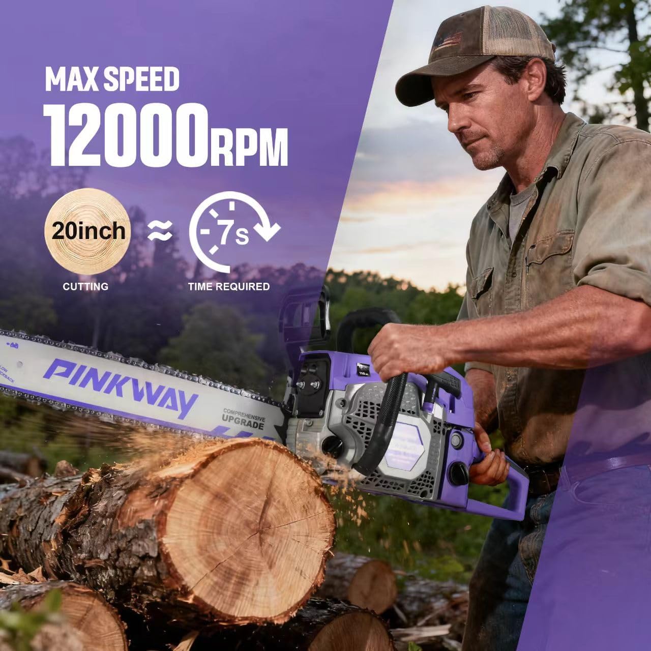 2-cycle 63CC Chainsaw Saw Gas Powered 20" Chain Saws Cordless Petrol Saw Handheld Chainsaw for Cutting Wood Trees Branches (63ACK)