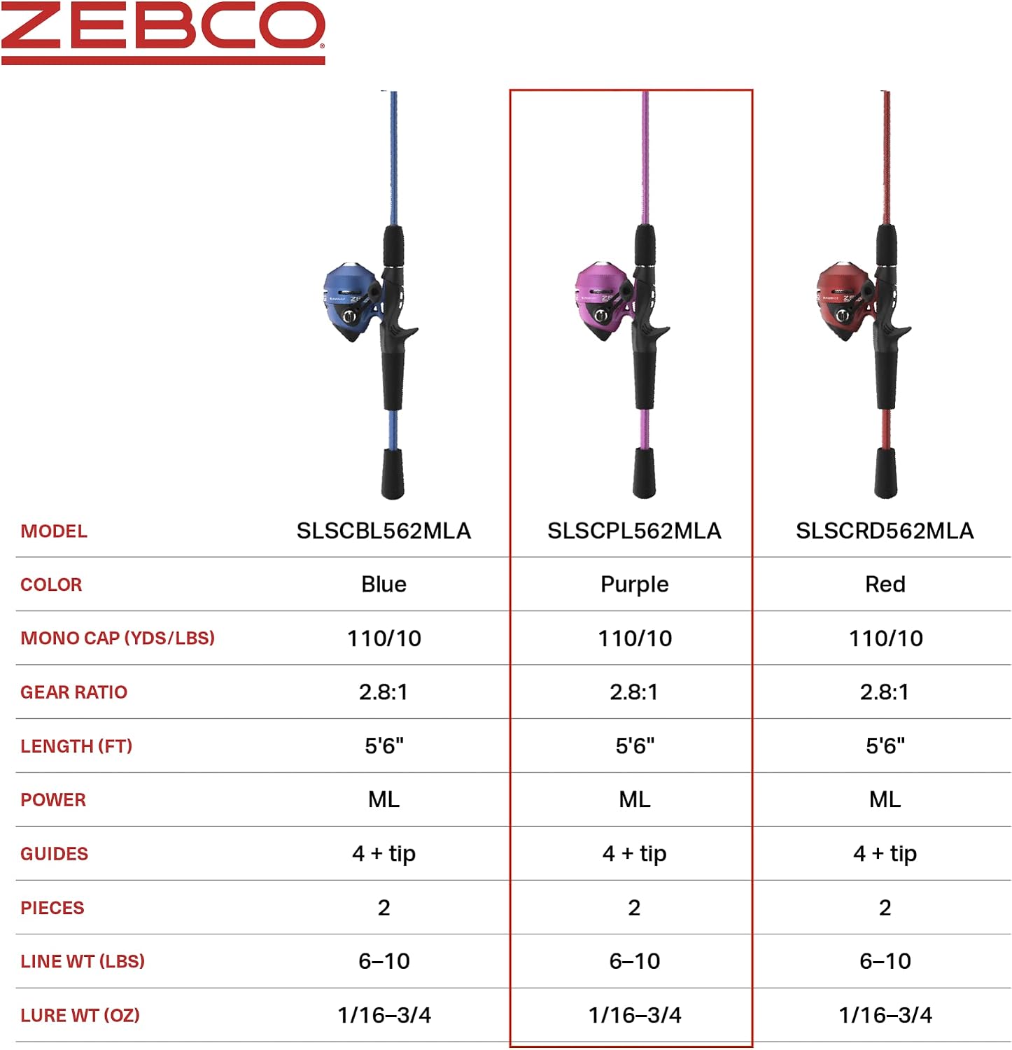 Zebco Slingshot Spincast Reel and Fishing Rod Combo, 2-Piece Fishing Pole, Right-Hand Retrieve, Pre-Spooled with 10-Pound Zebco Line