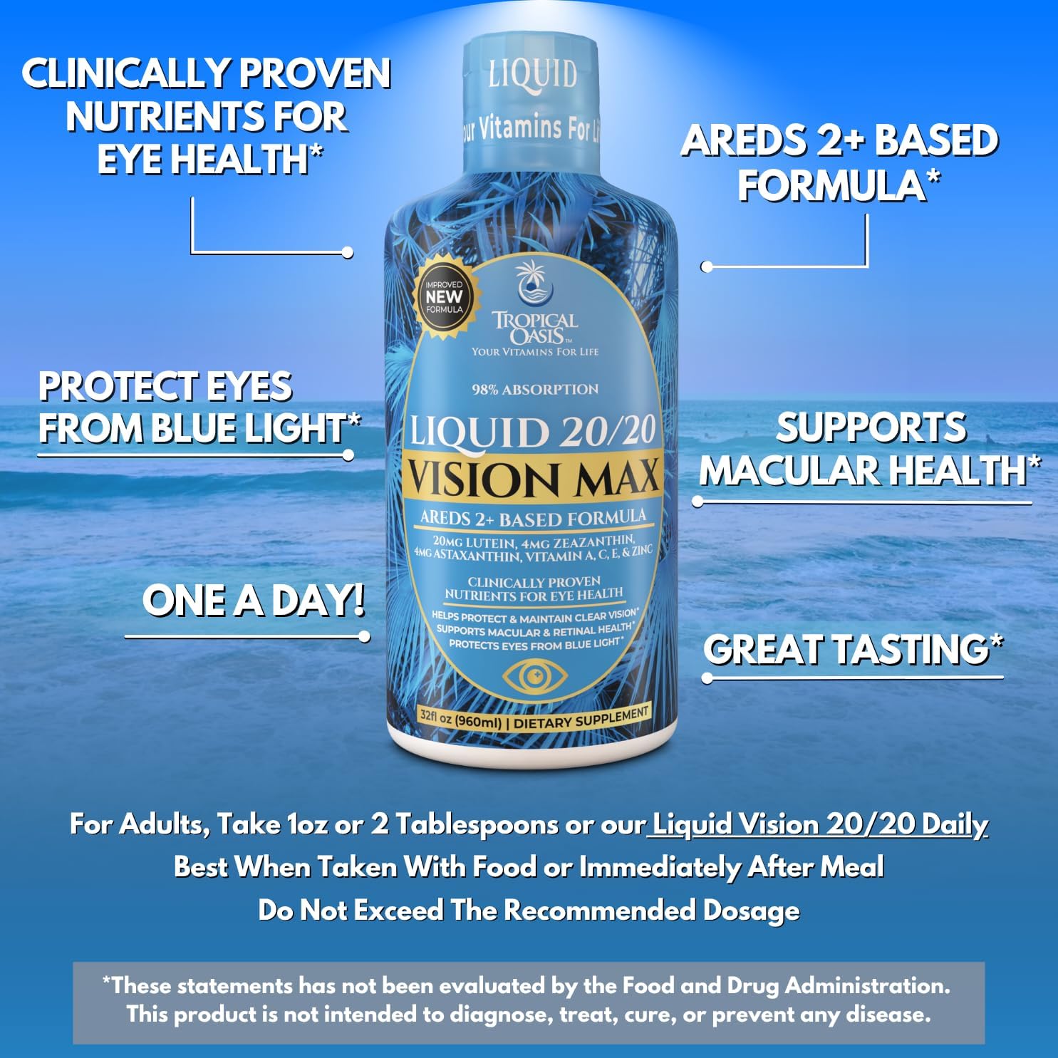 Liquid 20-20 Vision Support | AREDS 2 Based Eye Vitamin Formula w/20mg Lutein, 4mg Zeaxanthin, Vitamin A, C, E