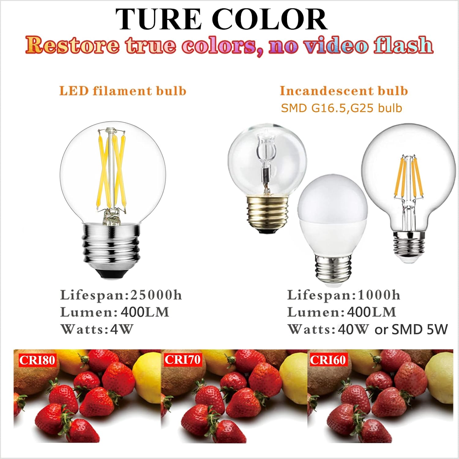 Litehistory e12 led bulb dimmable g16.5 Light Bulb 4W Equal 40 Watt 400lm AC120V e12 Candelabra Bulb 40 Watt for Chandeliers,Ceiling Fan,Vanity Warm White 2700K Globe candelabra Light Bulb 6Pack