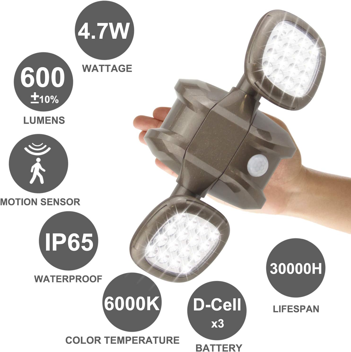 HONWELL Motion Sensor Light Outdoor Battery Operated Outside Security Flood Light Cordless IP65 Waterproof 32 LED Dual Head Spotlights