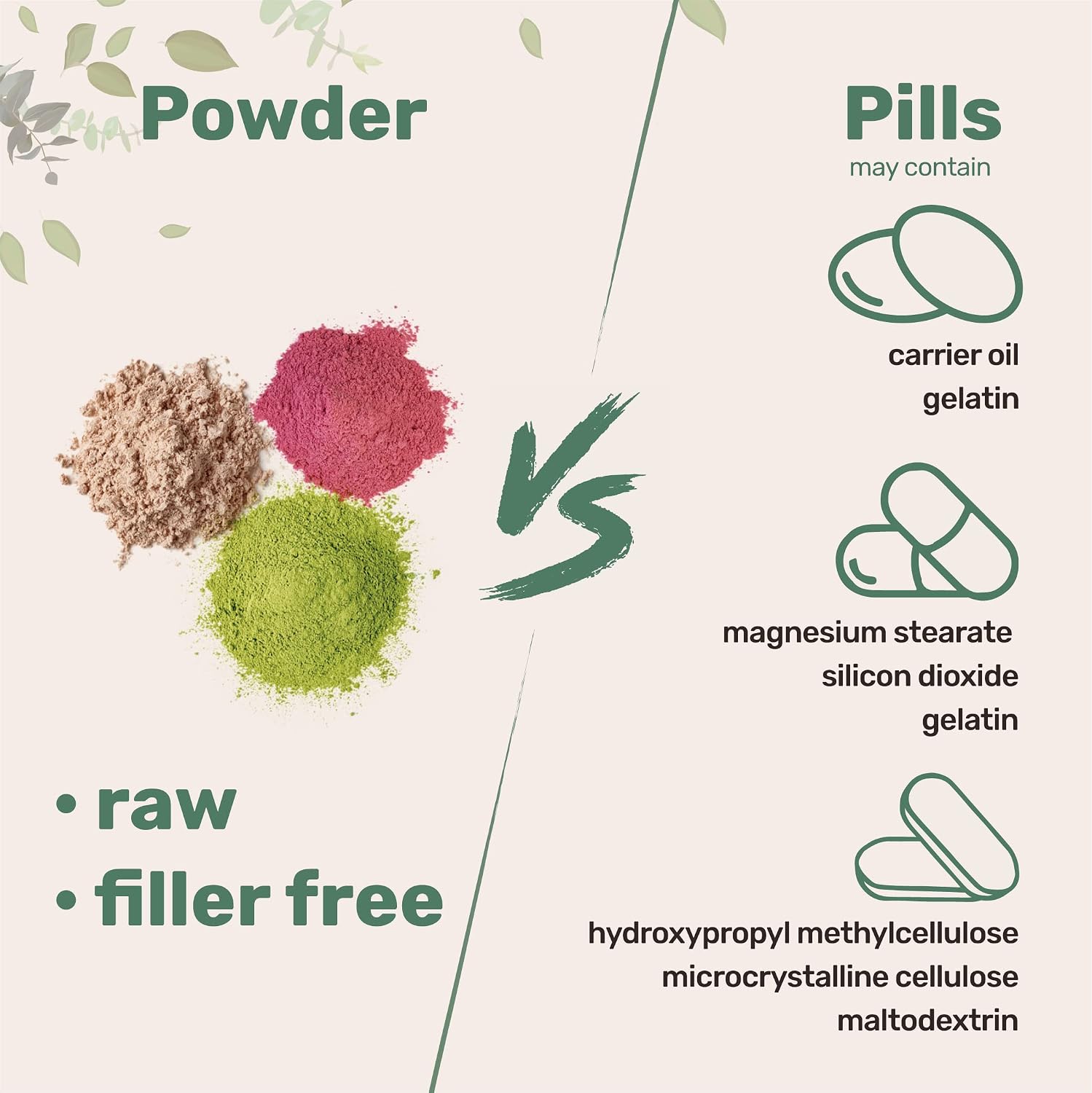 Micro Ingredients Tongkat Ali 200:1 Extract Powder for Men (100g) | Eurycoma longifolia (Longjack) Root | Concentrated Herbal Supplement | Non-GMO