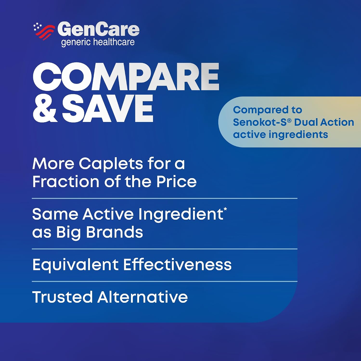 GenCare Senna-S Laxative Plus Stool Softener, Dual Action, 200 Ct