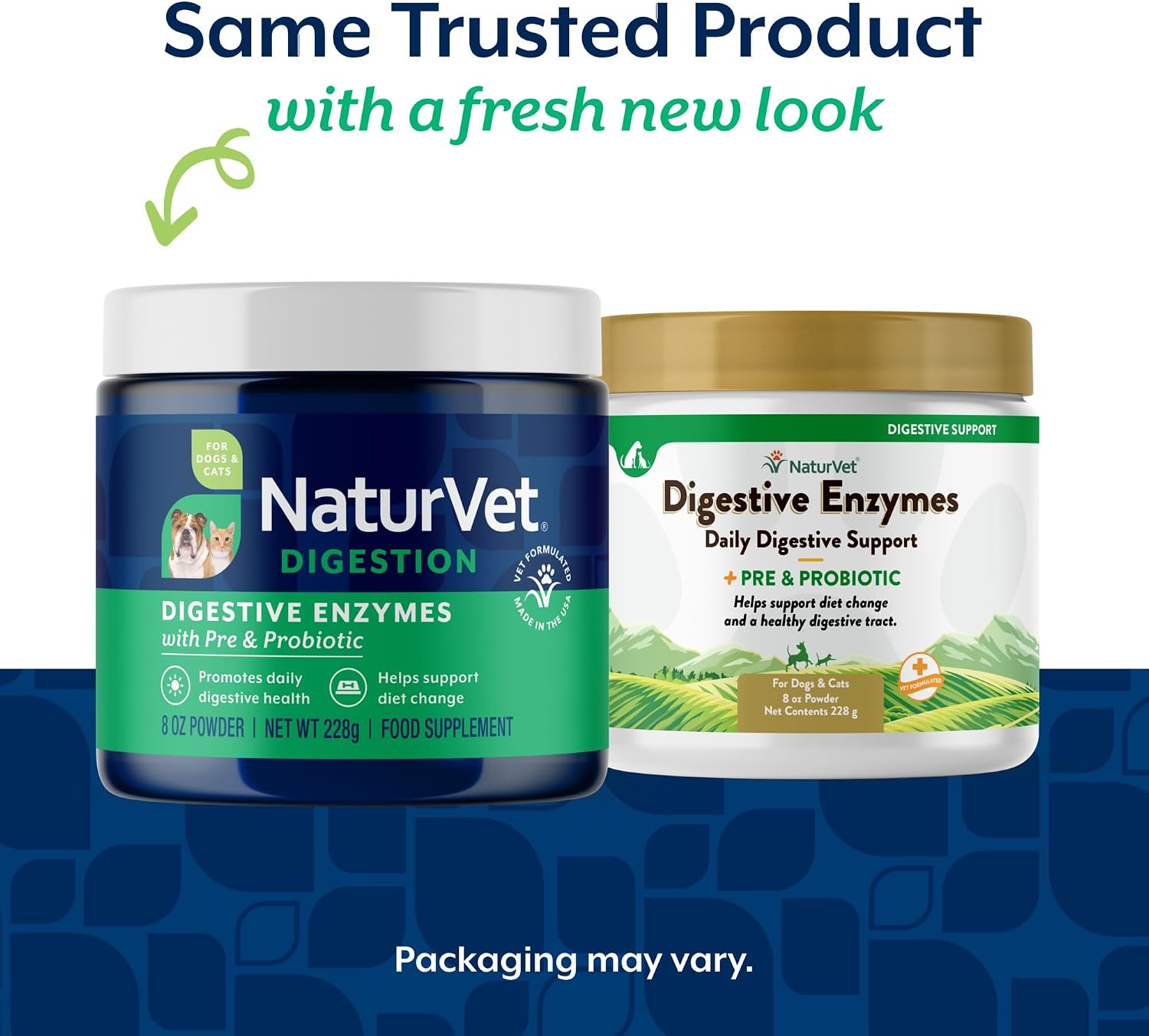 NaturVet Digestive Enzymes with Pre & Probiotic for Dogs & Cats - 8 oz | Supports Diet Changes & a Healthy Digestive Tract with Prebiotics, Powder