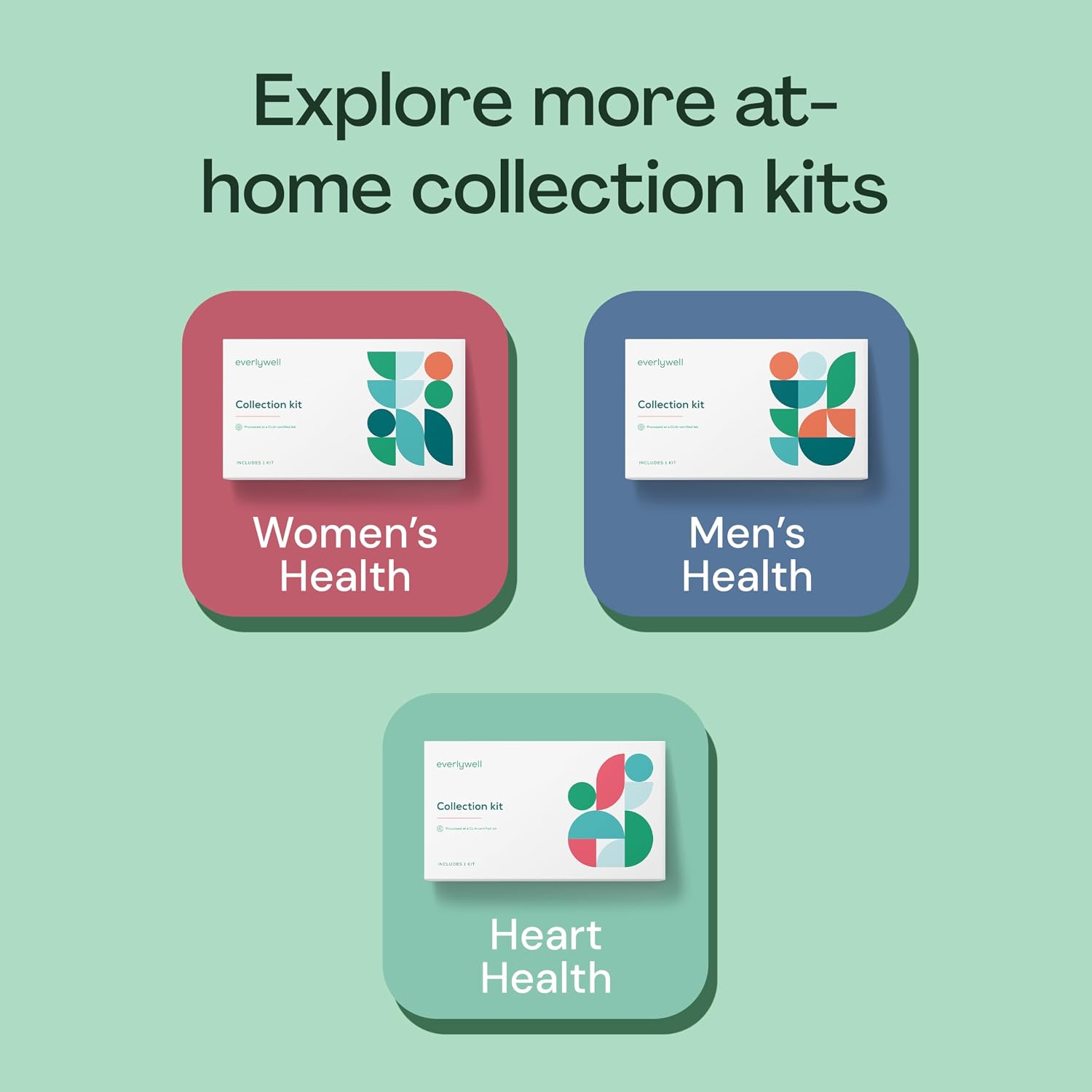 Everlywell At-Home Thyroid Test Collection Kit for Women and Men, Get Accurate Results at Home from a CLIA-Certified Lab Within Days, for Ages 18 Plus