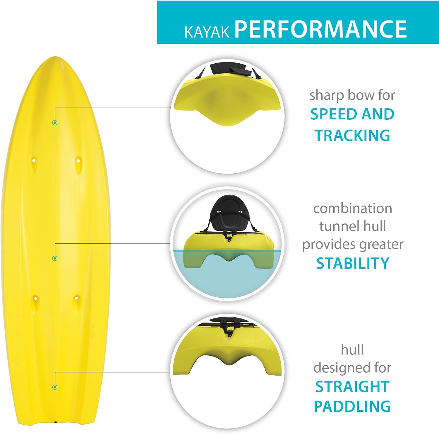 Lifetime Sit On Top Kayak, Volt 85, Yellow