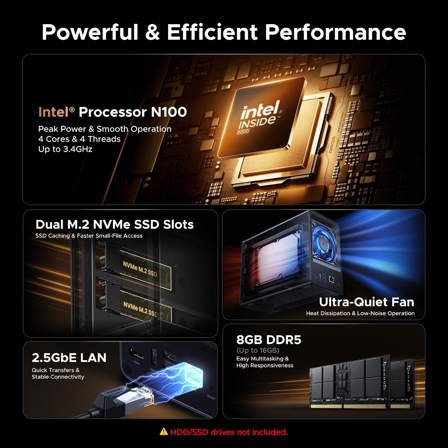 UGREEN NAS DXP2800 2-Bay, Ideal for Content Creators and Enthusiasts | Intel N100 Quad-Core CPU, 8GB DDR5 RAM, 2.5GbE, 2X M.2 NVMe Slots, 4K HDMI, Desktop NAS Network Attached Storage (Diskless)