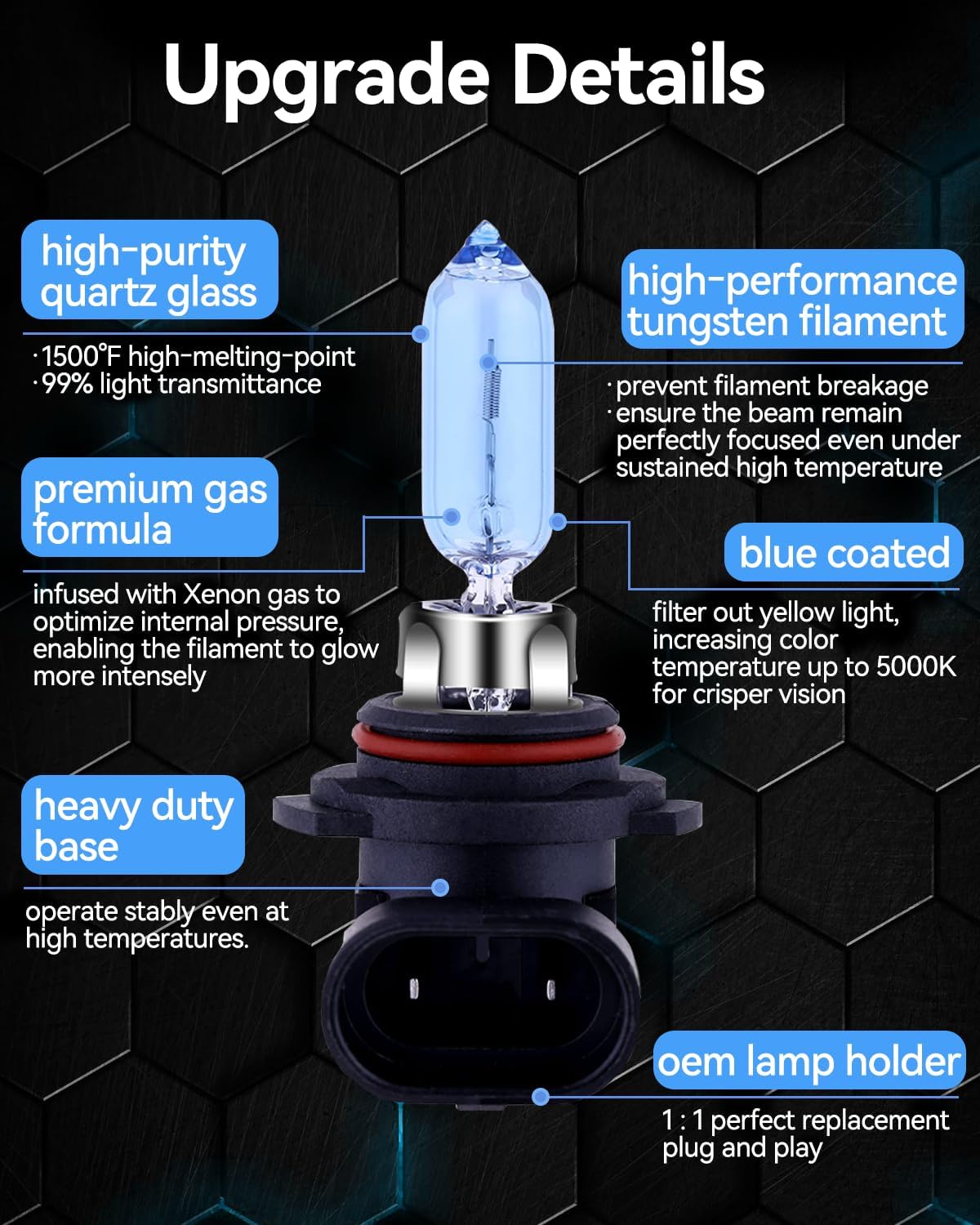 NEWBROWN H11 Headlight Bulb Halogen 5000K Super White Light Long Life Replacement PGJ19-2 12V/55W (H11, 2 Pack)