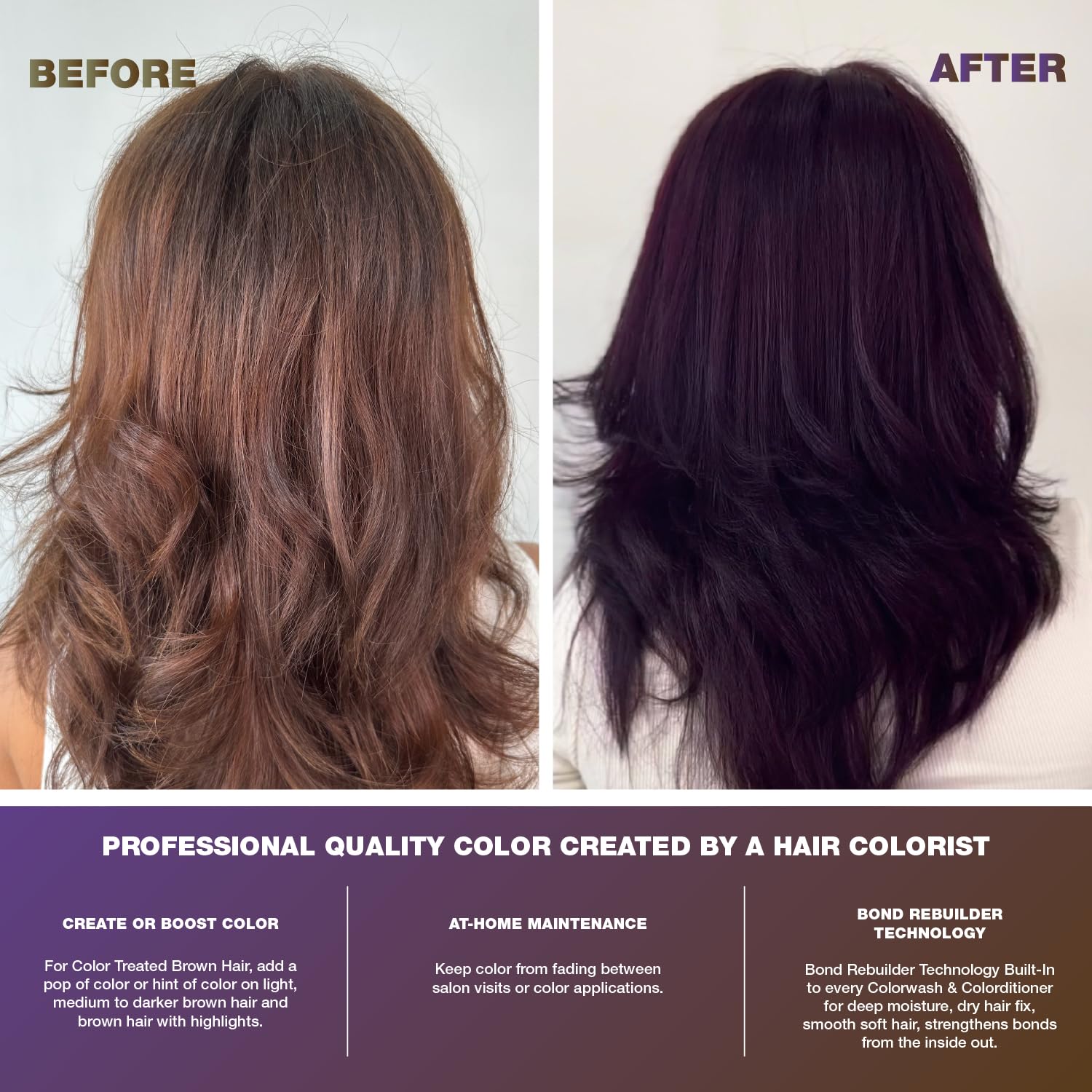 Celeb Luxury Colorwash Color Depositing Shampoo - Color Refresher, Vegan Hair Dye, Bondfix Bond Rebuilder, Viral and Gem Lites
