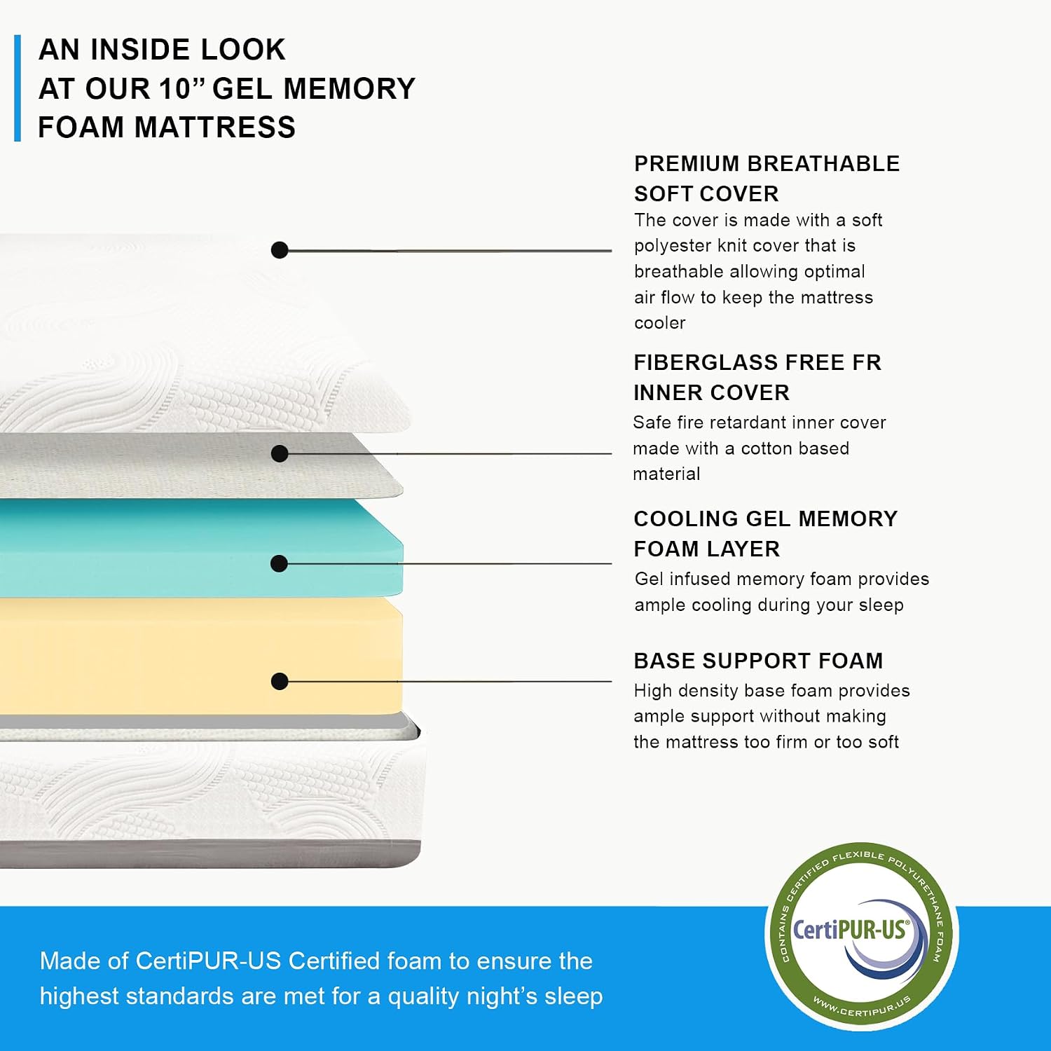 Irvine Home Collection Twin XL Adjustable Bed Base | Dual Massage | USB Ports | Zero Gravity | Anti-Snore | Memory Positions | Under Bed Lighting