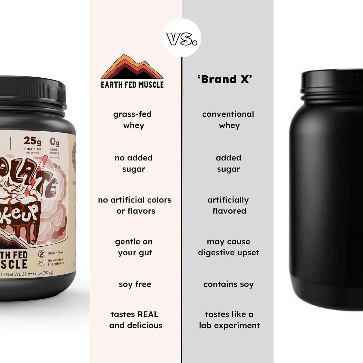Earth Fed Muscle Whey Back Vanilla Irish Grass Fed Whey Protein Isolate | 25g protein per scoop, Third-Party Certified. Smooth vanilla, zero artificial sweeteners. Cold-processed in Ireland.