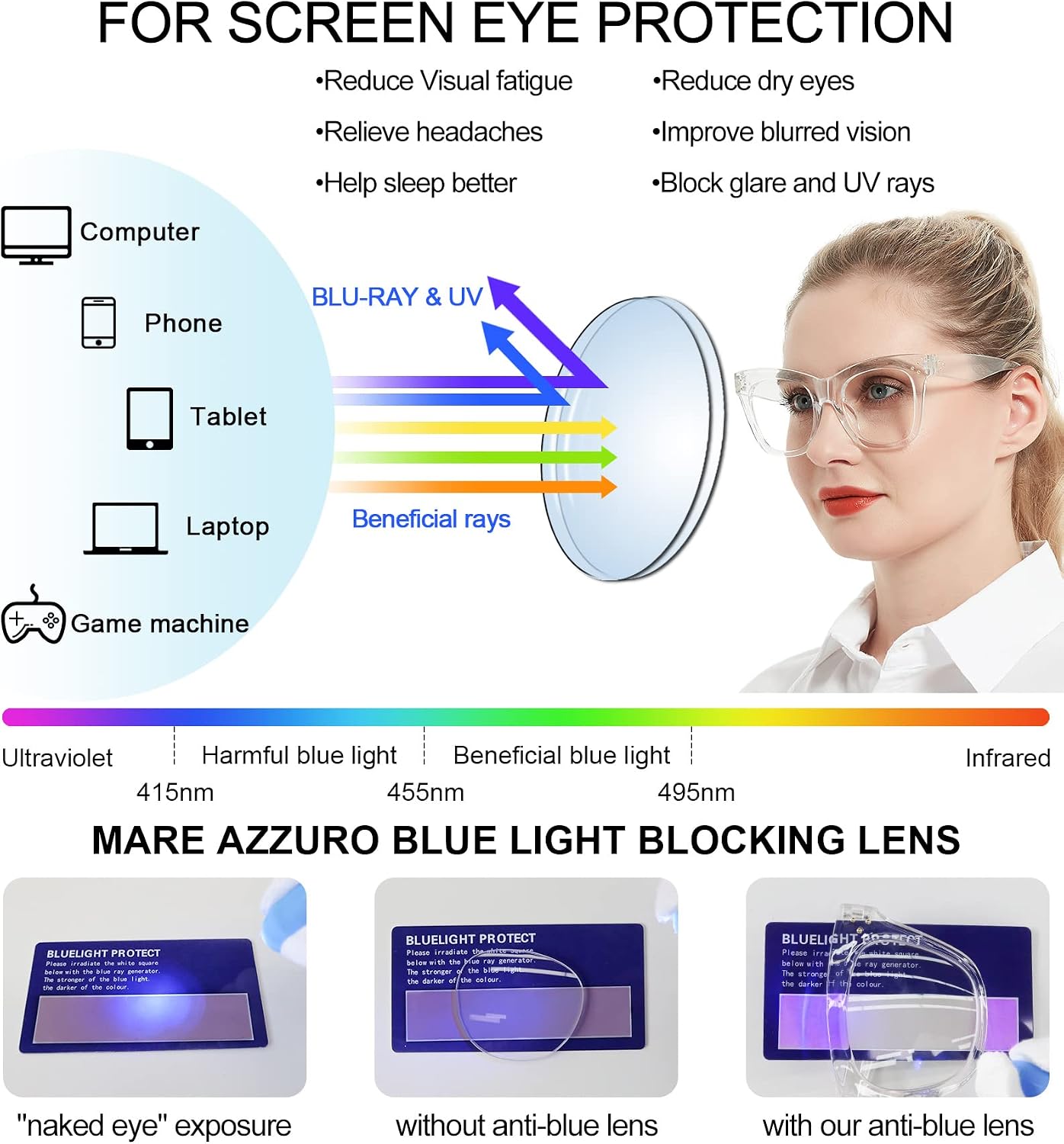 MARE AZZURO Oversized Reading Glasses Women Trendy Large Readers 0 1.0 1.25 1.5 1.75 2.0 2.25 2.5 2.75 3.0 3.5 4.0 5.0 6.0 (Black, 250)