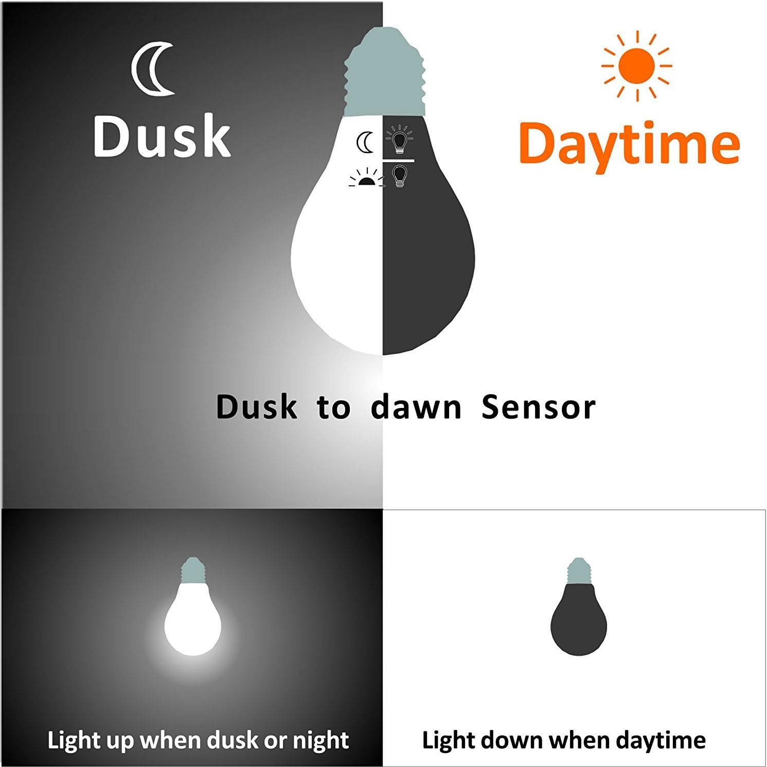Dusk to Dawn LED Lights Bulb,Photocell Sensor Bulb, Auto Turn On/Off, ST58 ST19 60W Edison Replacement, E26 8W 800lm,Warm White 2700K for outdoor wall light fixture Garden Garage Porch Pack of 2