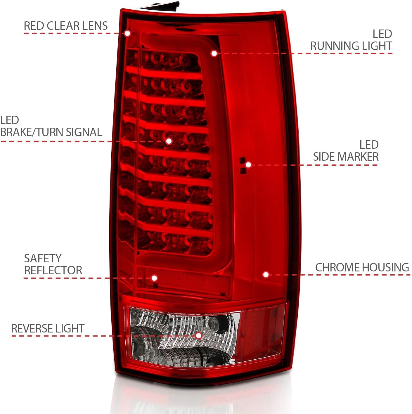 Anzo, Usa Usa 311323 Taillamps Fits Chevrolet Tahoe