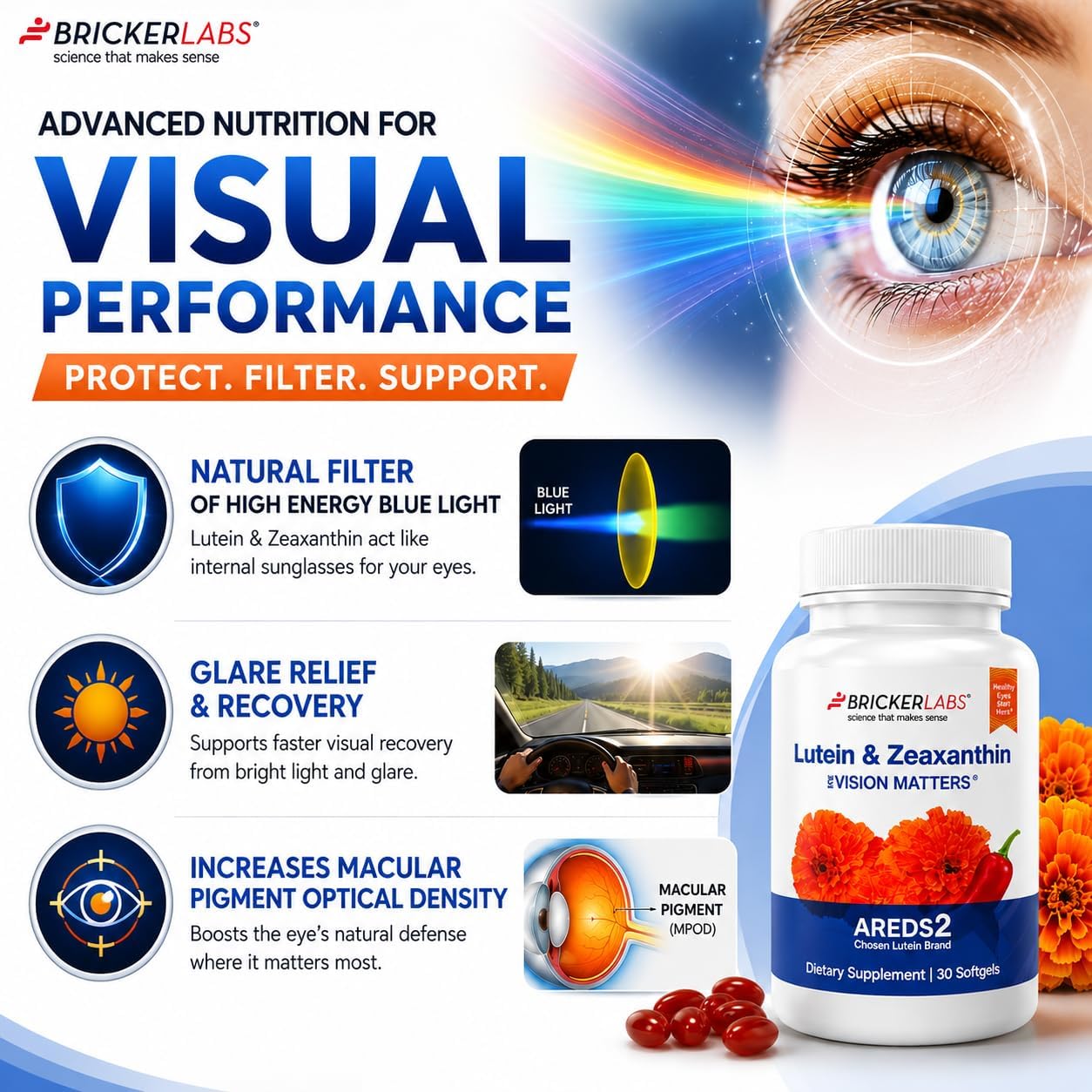 Bricker Labs Natural Lutein + Zeaxanthin Eye Supplement – Supports Eye, Brain, and Skin Health with Macular Carotenoids, Superior Bioavailability