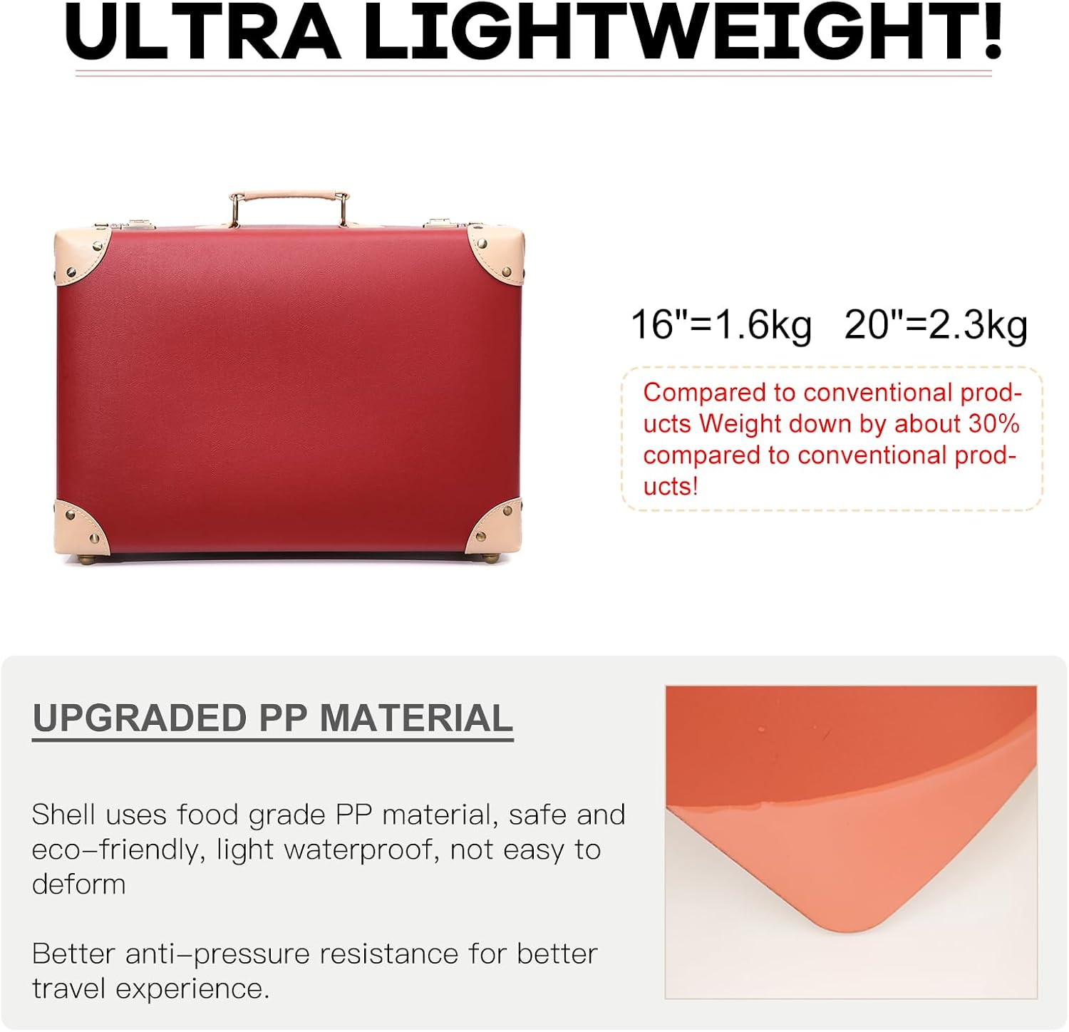 urecity Vintage and Cute Carry-on Overnight Case Non-wheeled Mini Leather Trunk Suitcase with Shoulder Strap