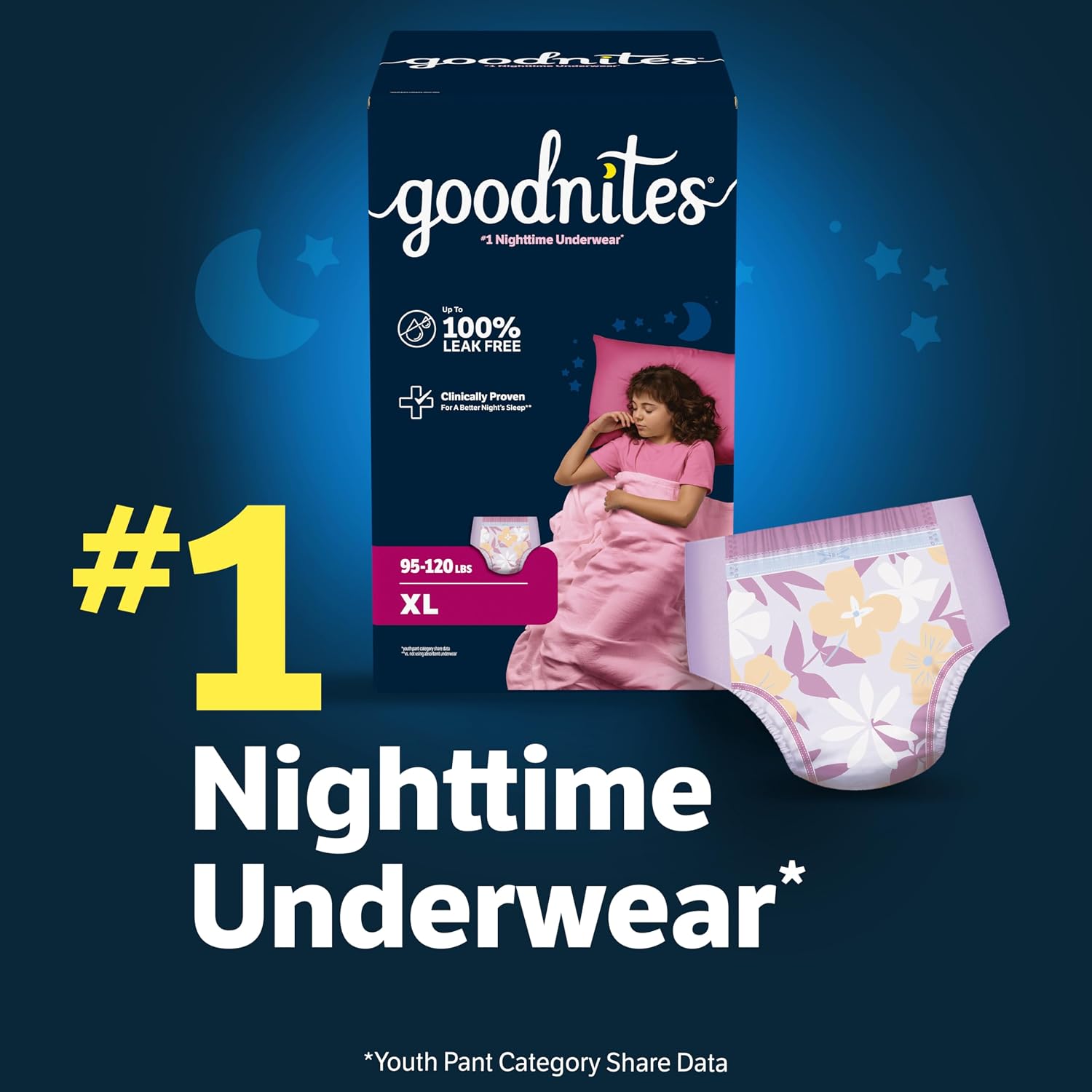 Goodnites Girls' Nighttime Bedwetting Underwear, Size S/M (43-68 lbs), 14 Ct, Packaging May Vary