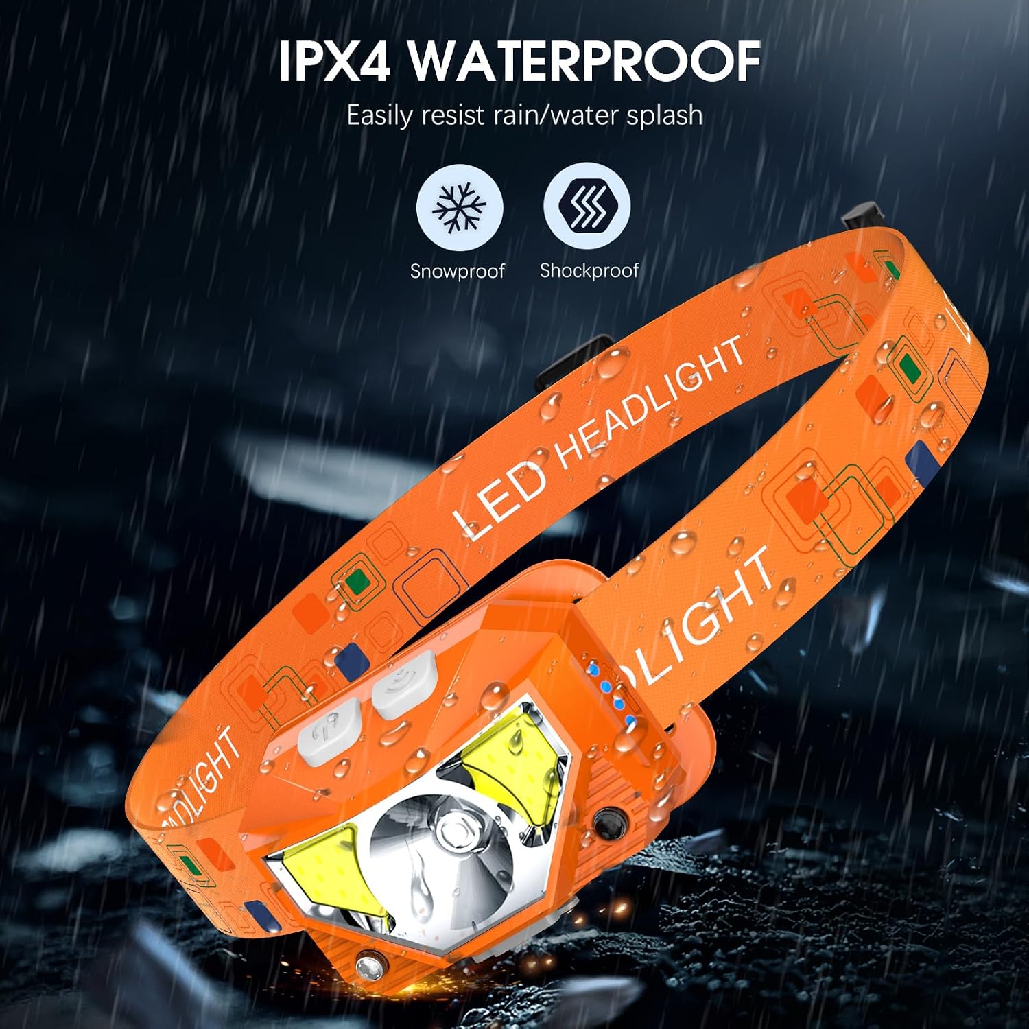 LHKNL Headlamp Flashlight, Lumen Bright Head Lamps LED Rechargeable Camping