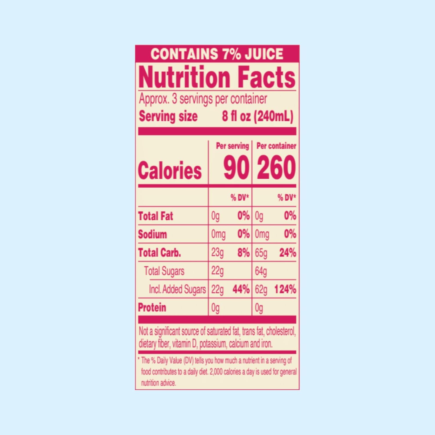 AriZona Mucho Mango | Fruit Juice Cocktail | 22 Fl Oz (12 Pack)