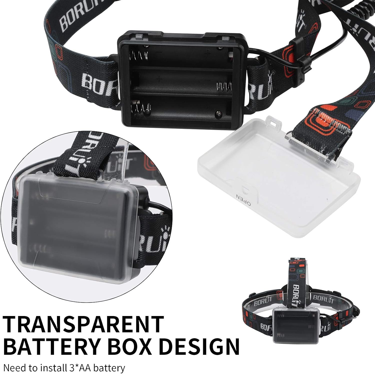 BORUIT RJ-2166 Super Bright LED Headlamp with White Light, 3 Modes Adjustable Headlight Flashlight, IPX4 Waterproof Head Torch Great for Running