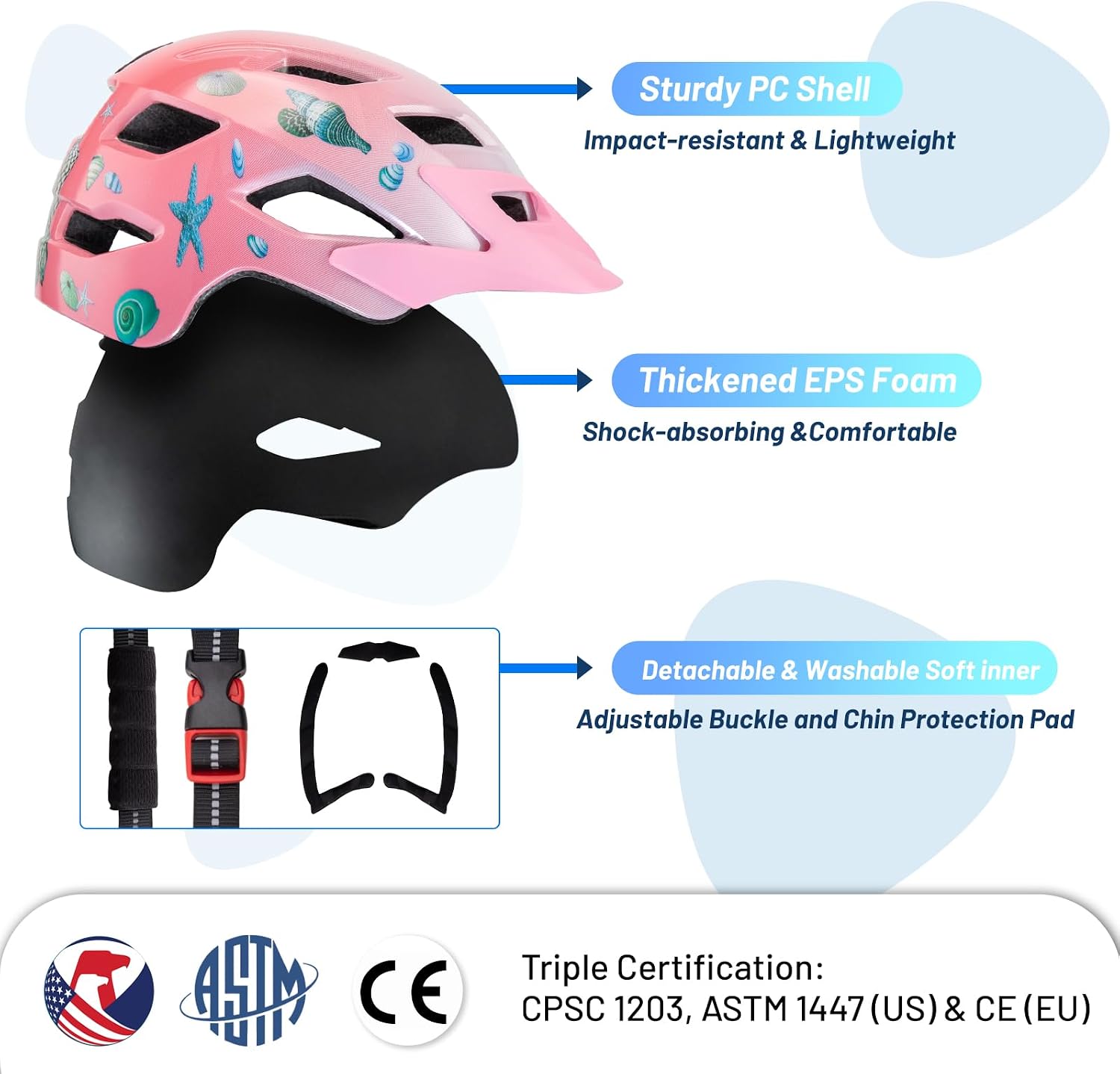 Kids Helmet, SIFVO Kids Bike Helmet Boys and Girls Bike Helmet with Cool Visor Helmet for Kids 5-14