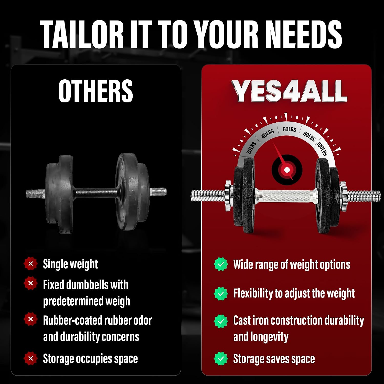 Yes4All Adjustable Dumbbell Set with Weight Plates/Connector - Exercise & Workout Equipment - Size Options 40lbs to 200lbs