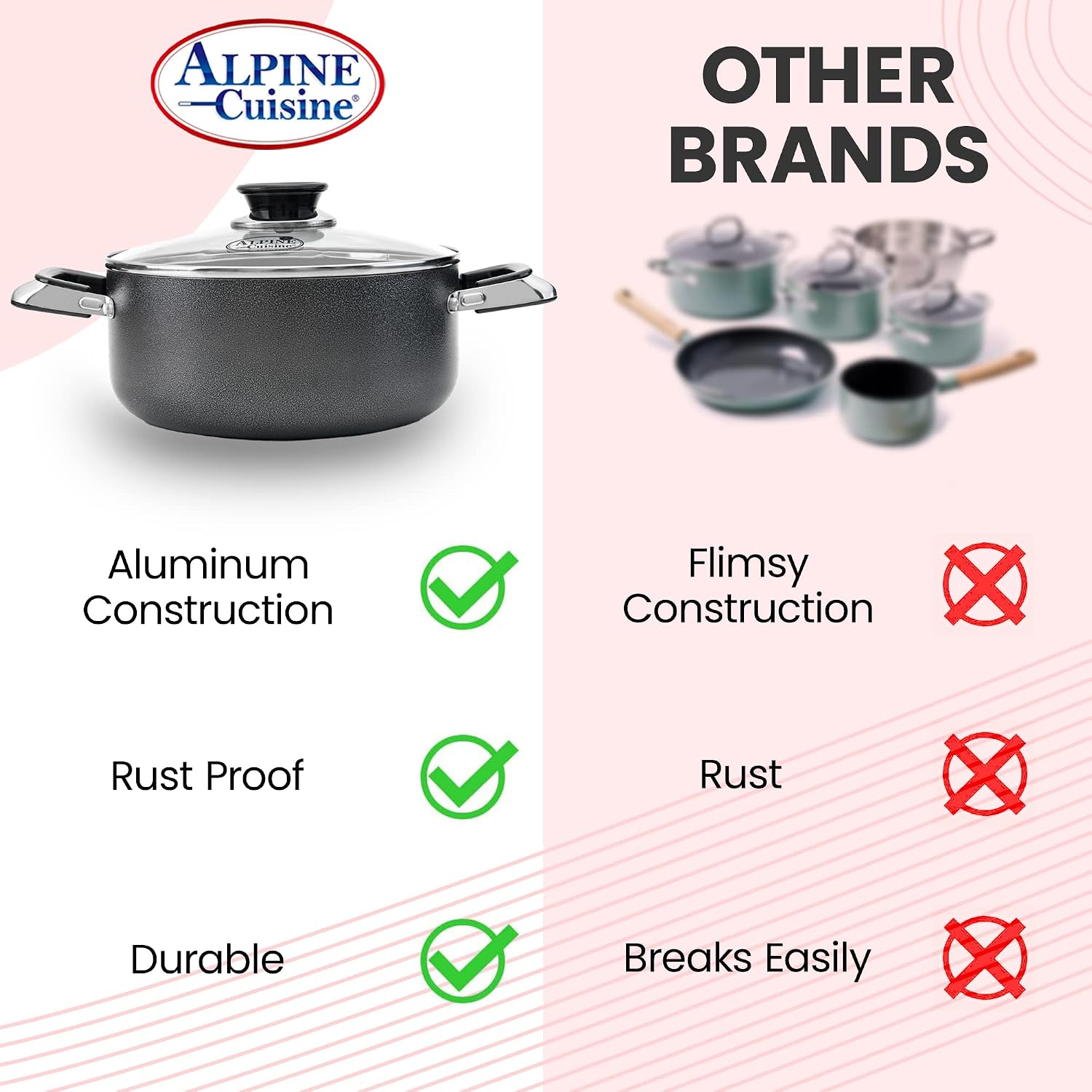 Alpine Cuisine 4 Quart Non-stick Stock Pot with Tempered Glass Lid and Carrying Handles, Multi-Purpose Cookware Aluminum Dutch Oven for Braising, Boiling, Stewing