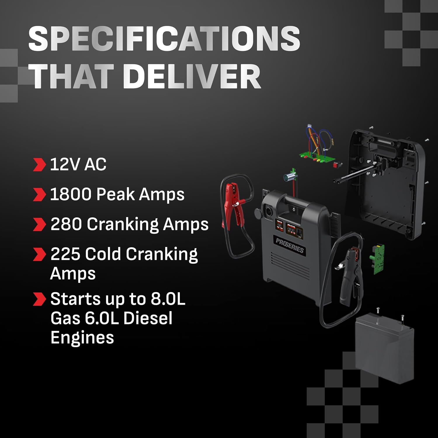 Schumacher Electric Car Battery Jump Starter & Portable Power Station - 1800 Peak Amps - 12V DC Power Outlet - with Overload & Short-Circuit