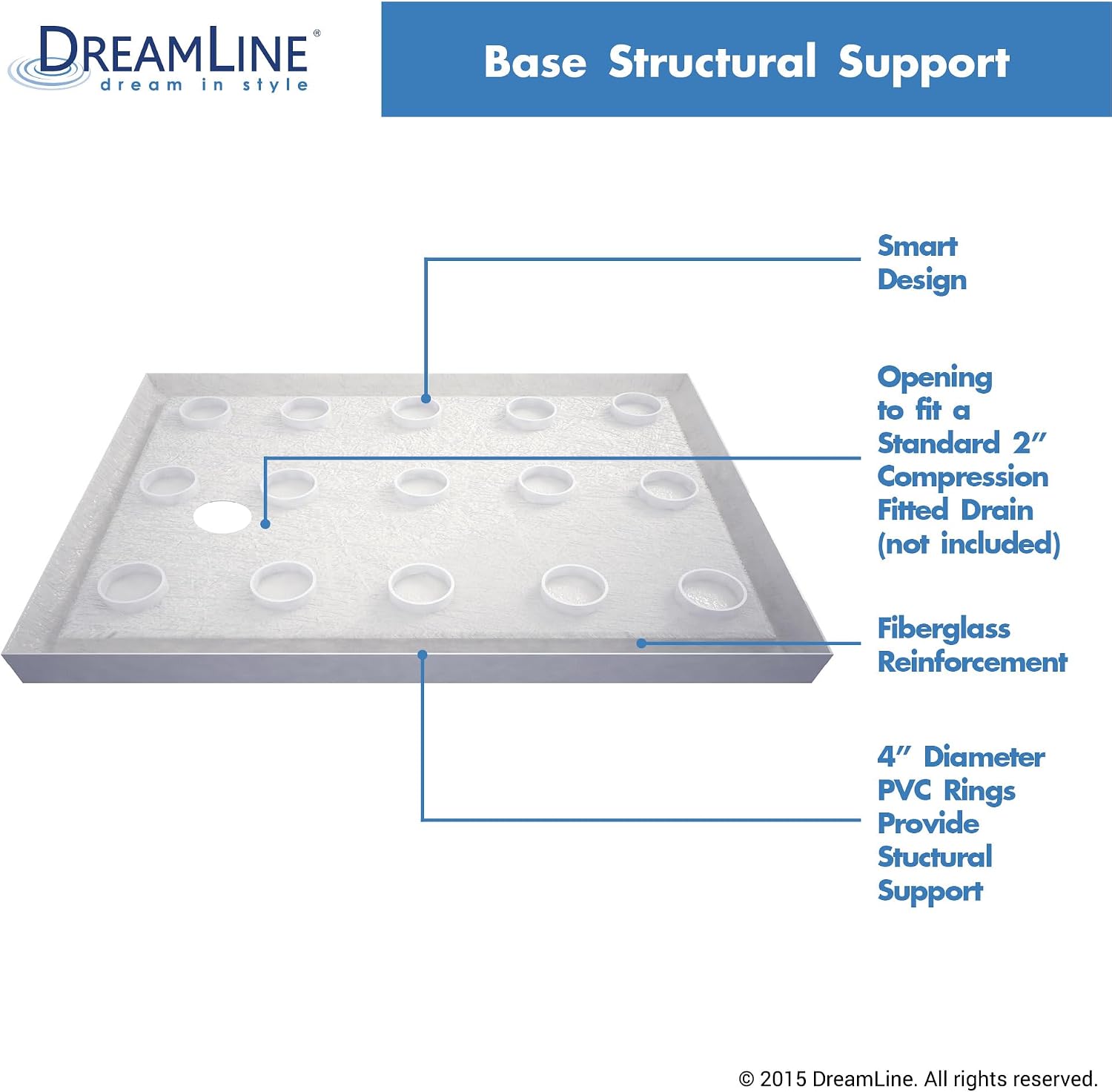 DreamLine SlimLine 32 in. D x 32 in. W x 2 3/4 in. H Center Drain Single Threshold Shower Base in White, DLT-1132320