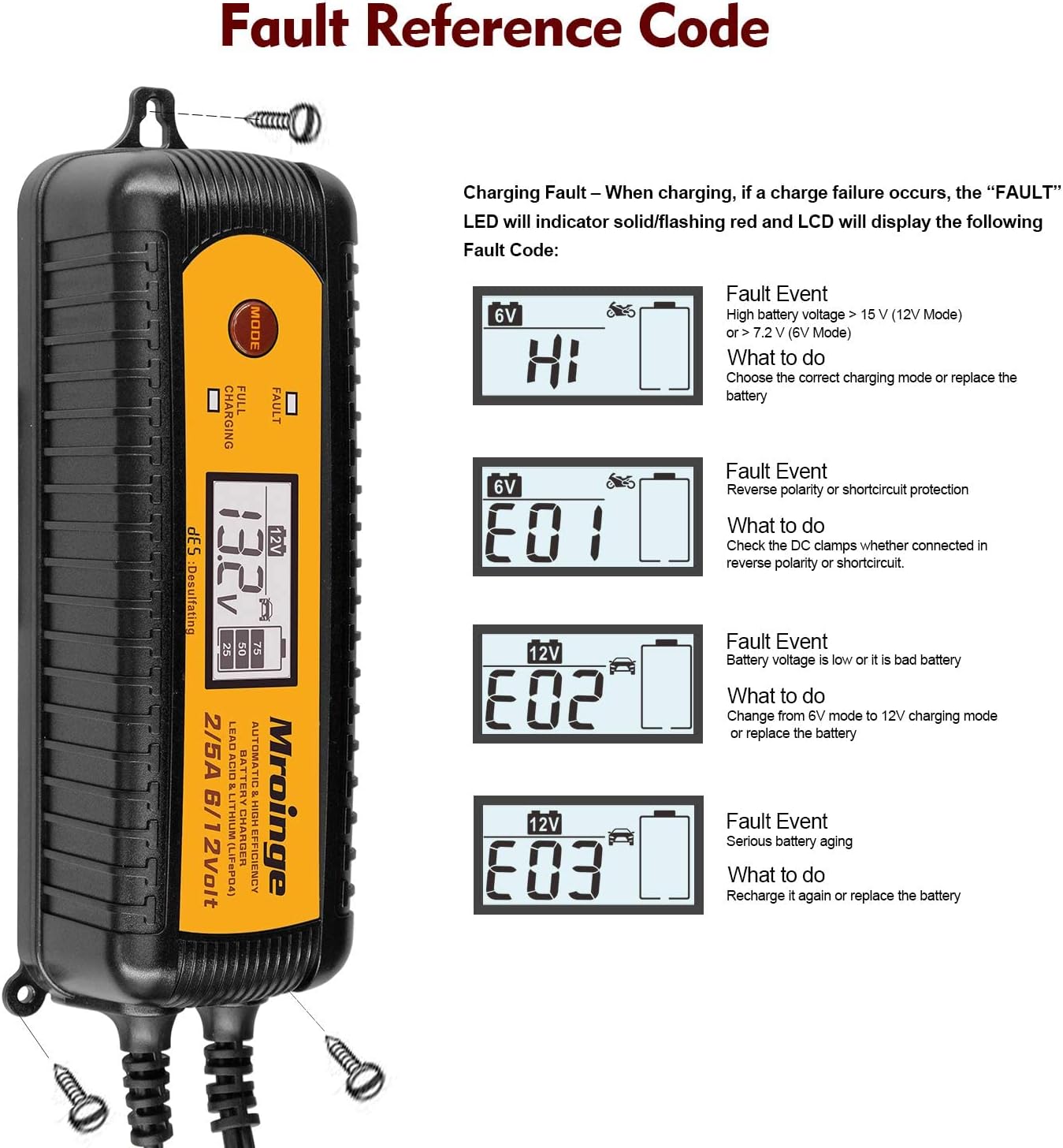 Smart Battery Charger, Mroinge 5A 6V/12V Automatic Battery Charger/Maintainer/Desulfator for Cars, SUVs, Trucks and More