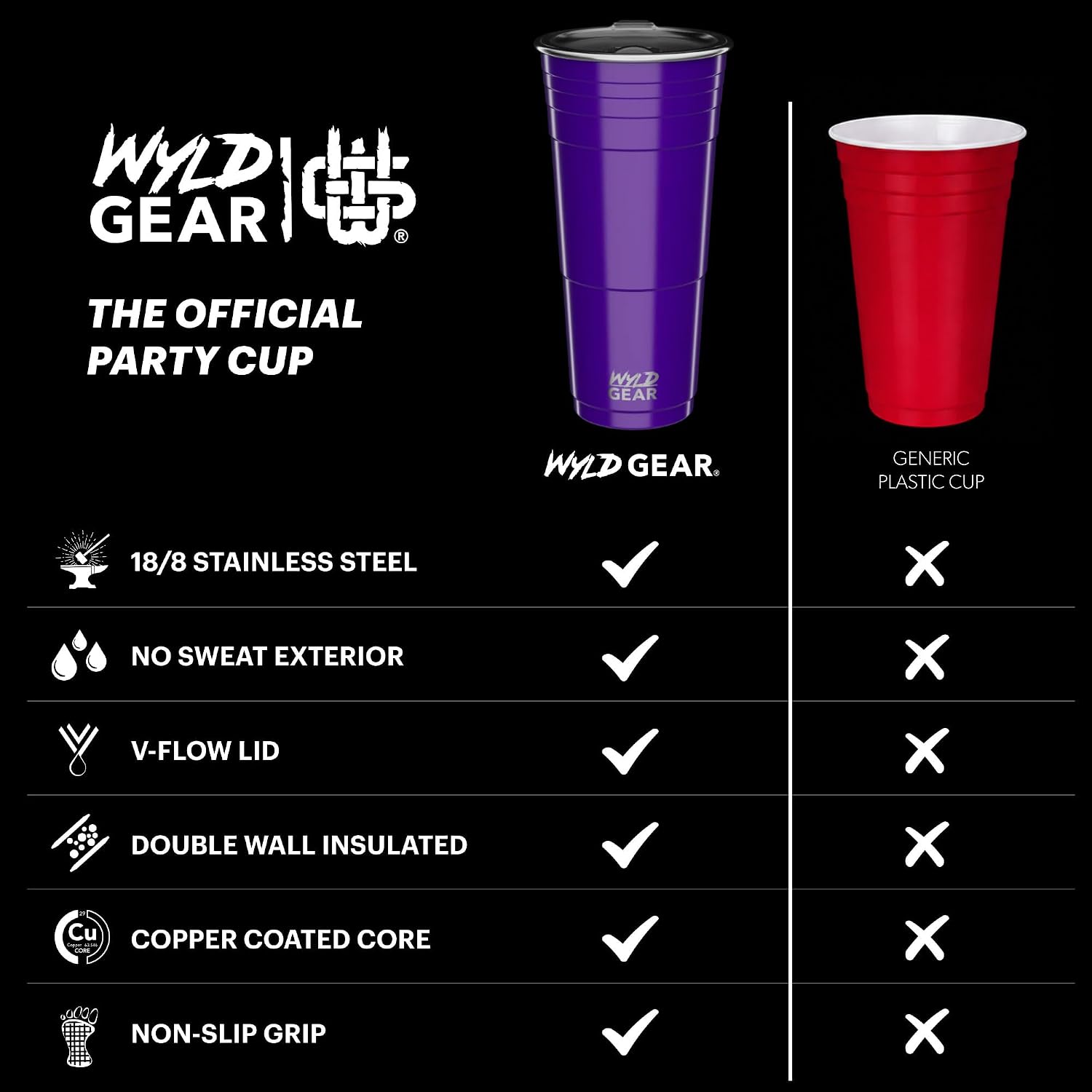 Wyld Gear Party Cup 24oz Red Stainless Steel Reusable Metal Cup with Lid