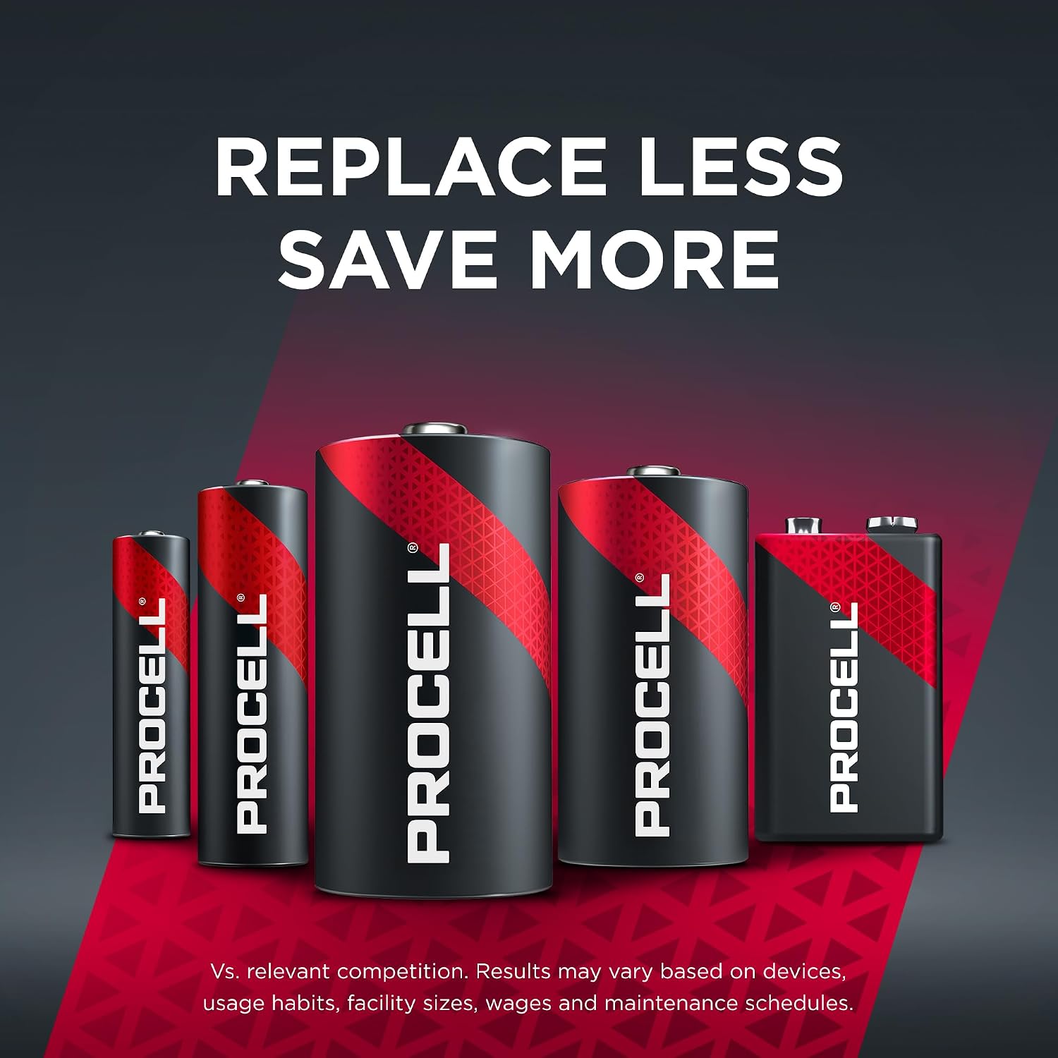 PROCELL AAA Alkaline Batteries, 1.5V Professional Low-Drain, 144-Count Bulk | Industrial triple A cells, 10-year shelf life, ANSI/IEC tested, remotes