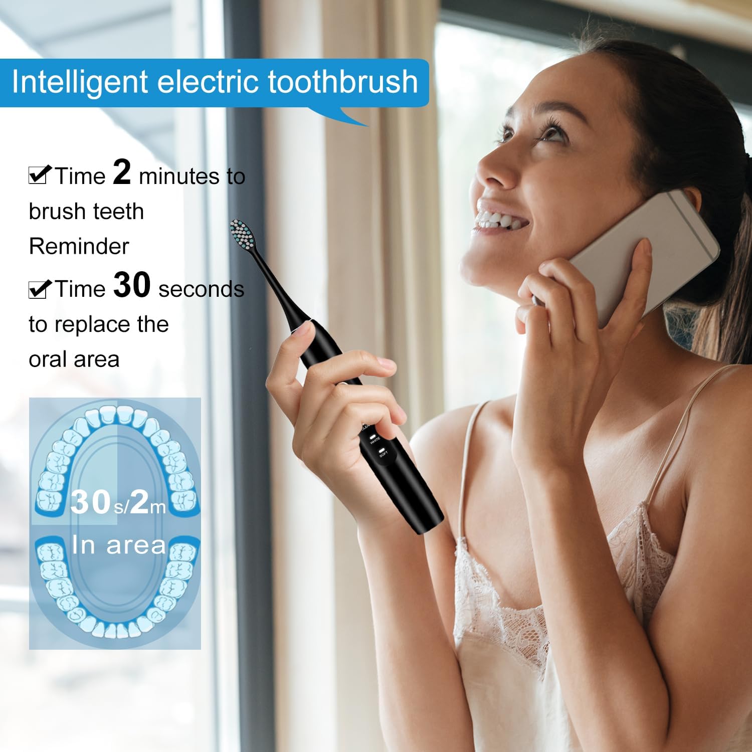 kingheroes Electric Toothbrush Set, Comes with 8 Brush Heads & Travel Case, 4 Modes with 2 Minutes Built in Smart Timer, One Charge for 60 Days