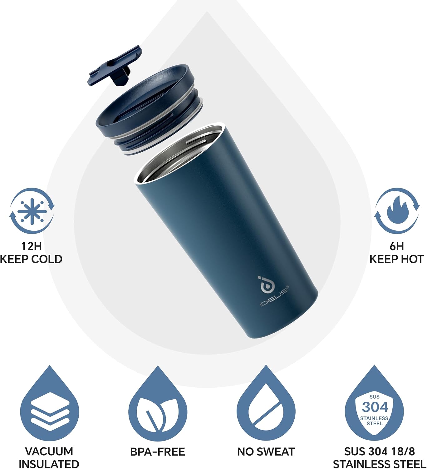 Ideus 20 oz Tumbler, Travel Coffee Mug with Splash Proof Sliding Lid, Double Wall Stainless Steel Vacuum Insulated Coffee Mug for Home and Office