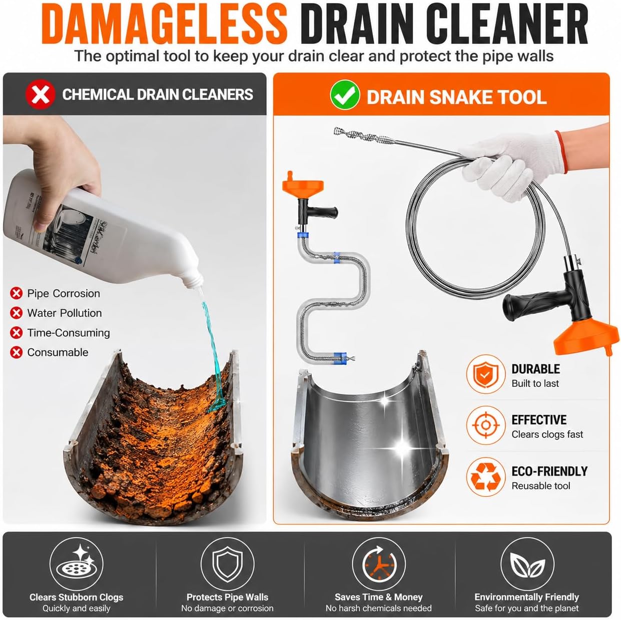 33 Feet Drain Snake Auger, Plumbing Snake Drain Hair Clog Removal Tool, Sink Unclogger Drain, Heavy Duty Drum Auger