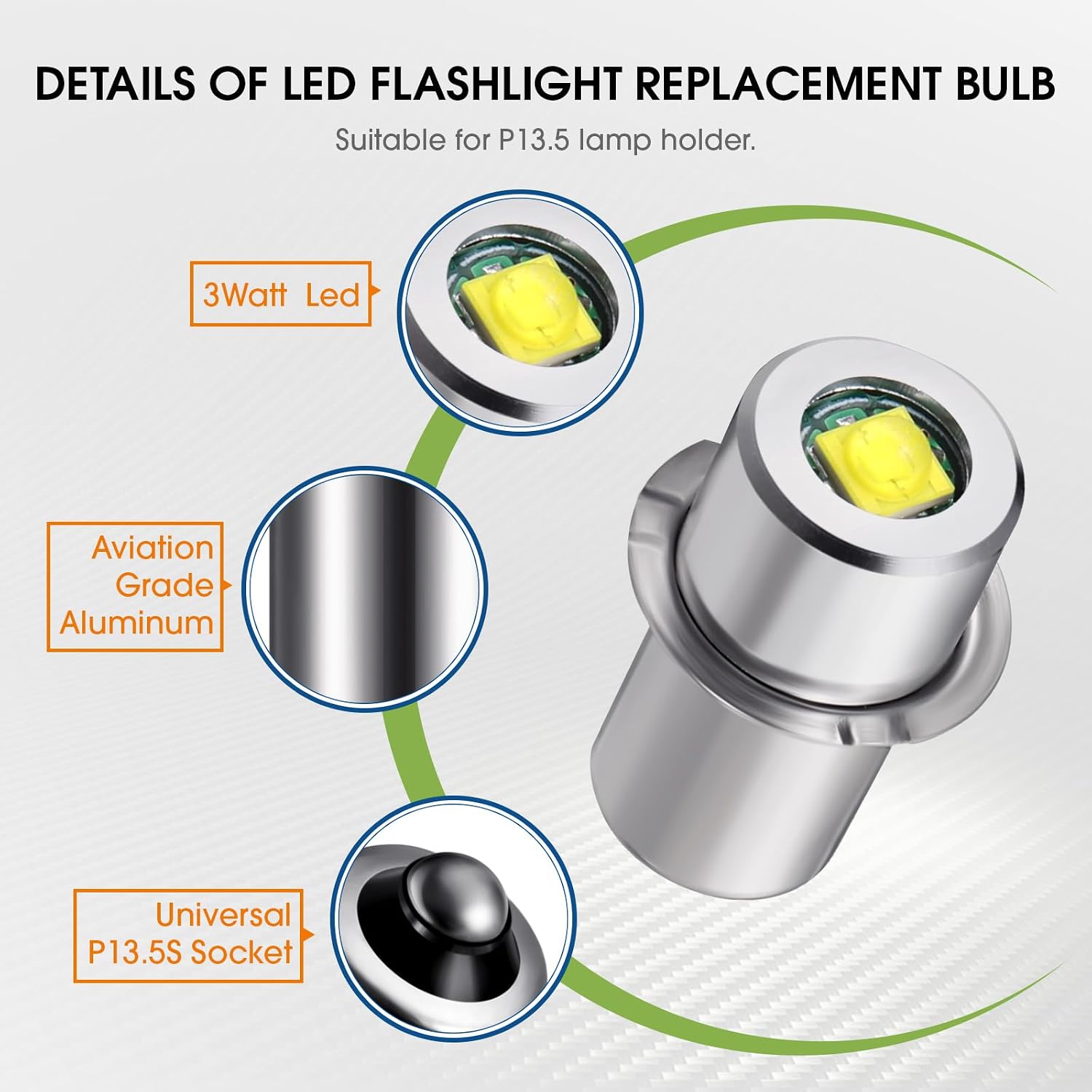 Honoson 3 Pcs 6-24V LED Flashlight Bulbs 3w Dc Replacement