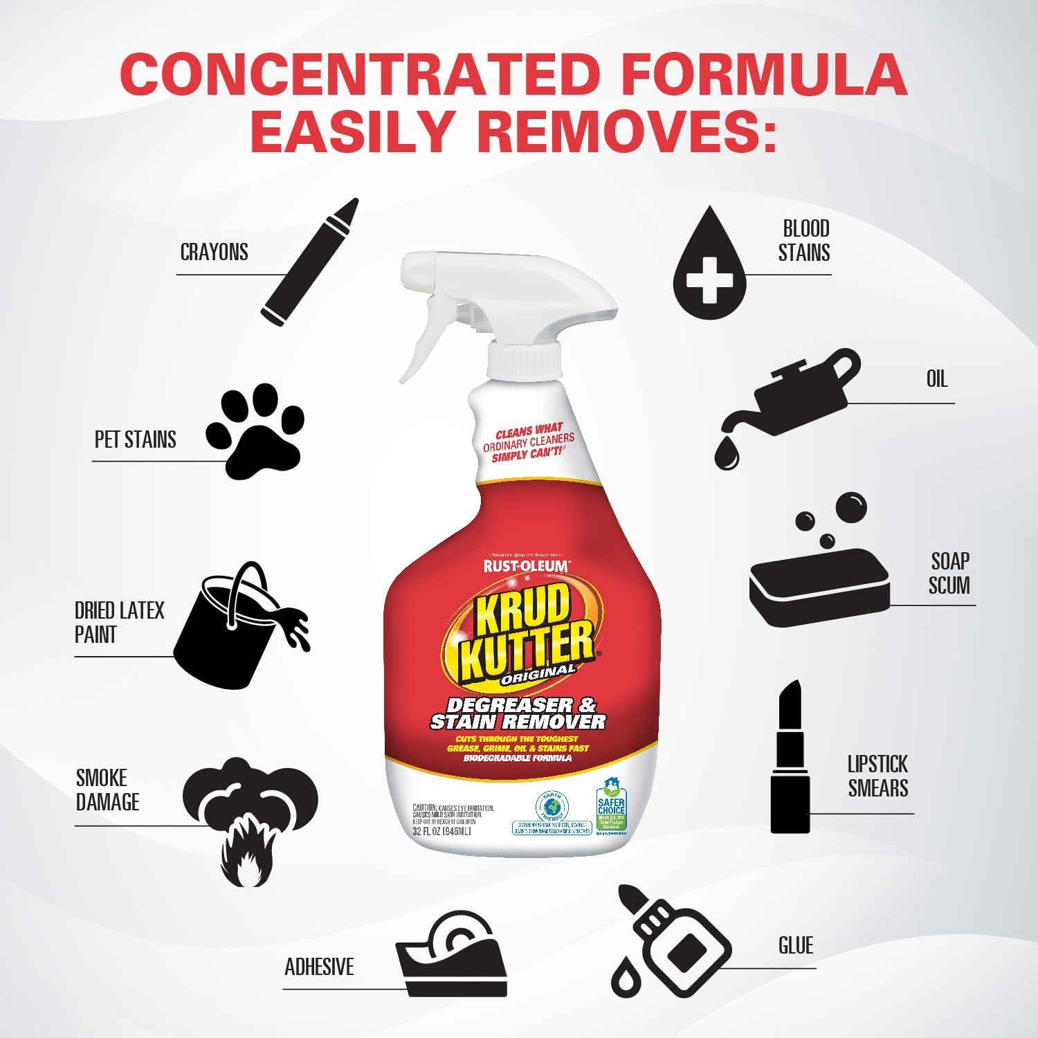 Krud Kutter Original Cleaner Degreaser Spray, 32 oz | Cuts grease, oil, grime, tar and wax. Water-based formula. Leaves no residue.