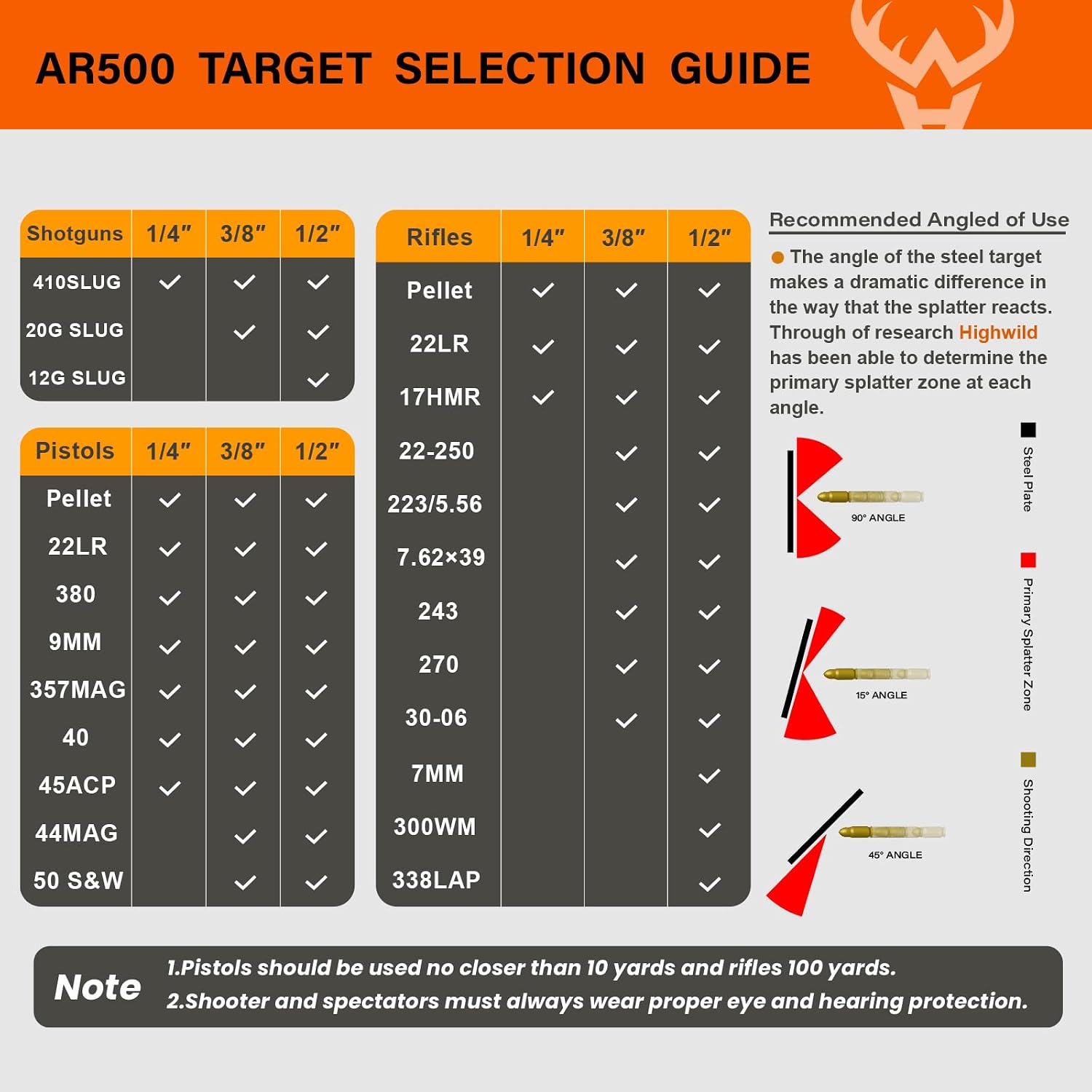 Highwild Expandable AR500 Steel Targets System 3/8" Thick Complete Shooting Targets with Stand, 4", 6", 8" Gongs + 7" x 12" Torso with 1 Stand
