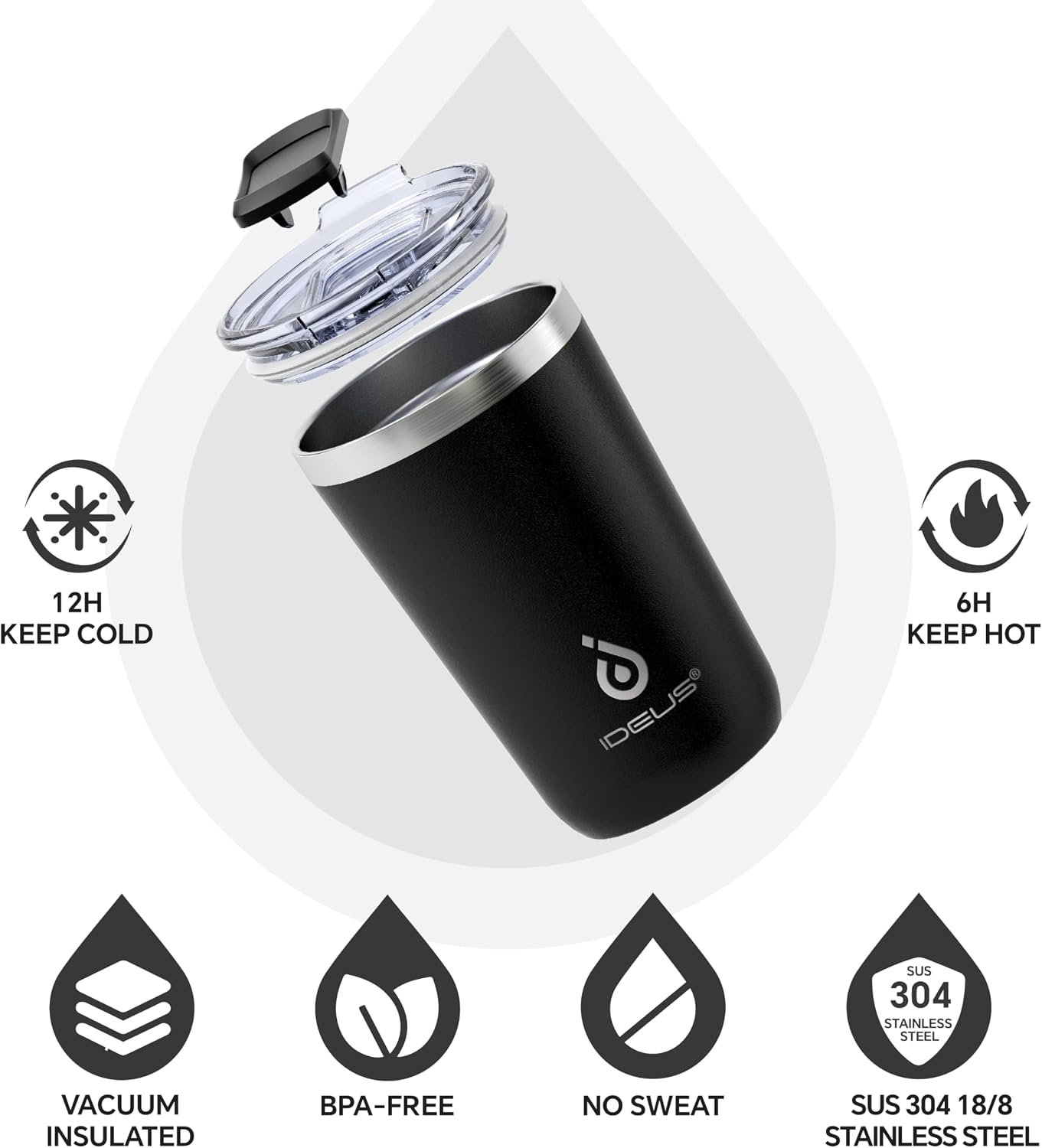 Ideus 20 oz Tumbler, Travel Coffee Mug with Splash Proof Sliding Lid, Double Wall Stainless Steel Vacuum Insulated Coffee Mug for Home and Office