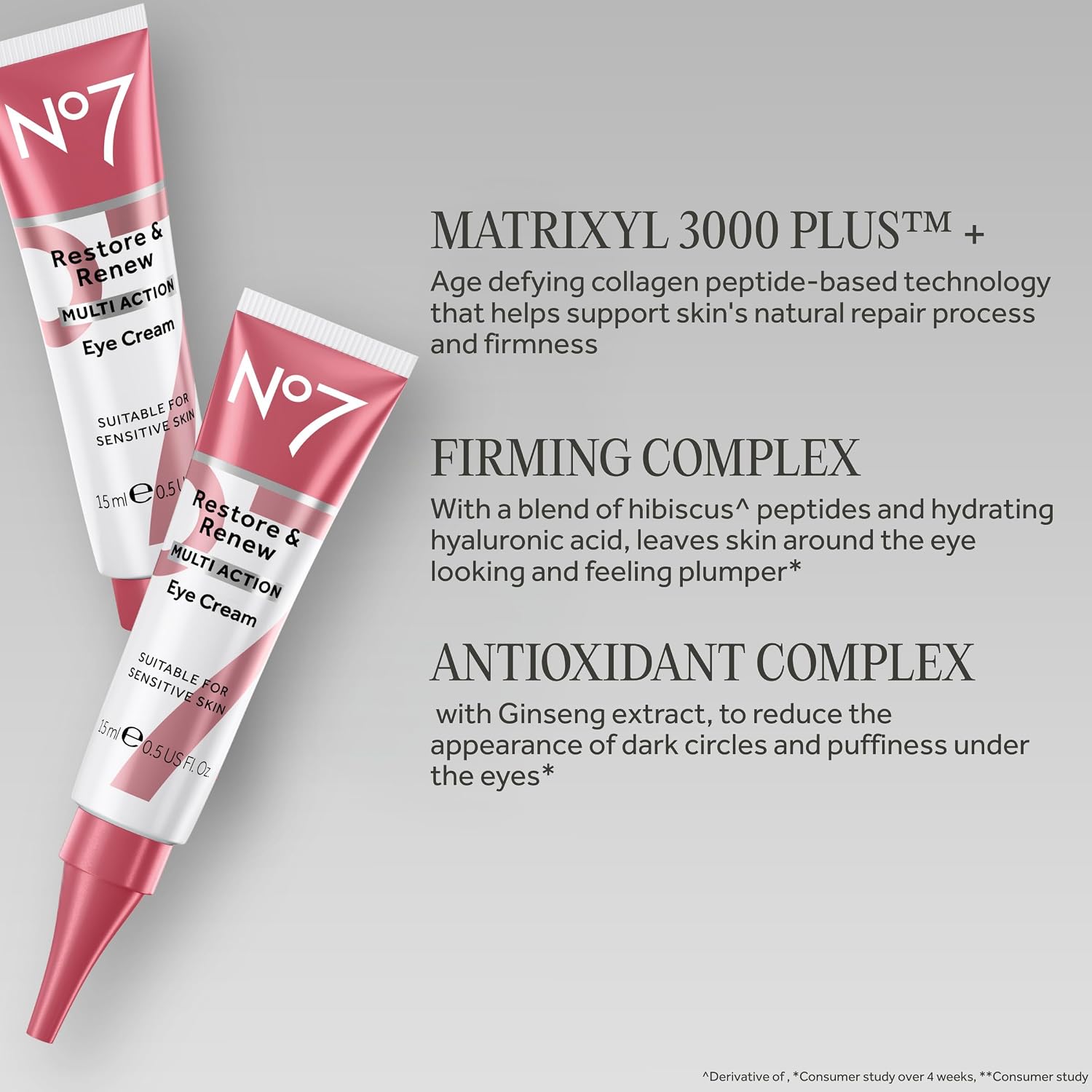 No7 Restore & Renew Multi Action Eye Cream - Skin Renewing Under Eye Cream for Puffiness & Dark Circles - Moisturizing Formula for Wrinkles (15ml)