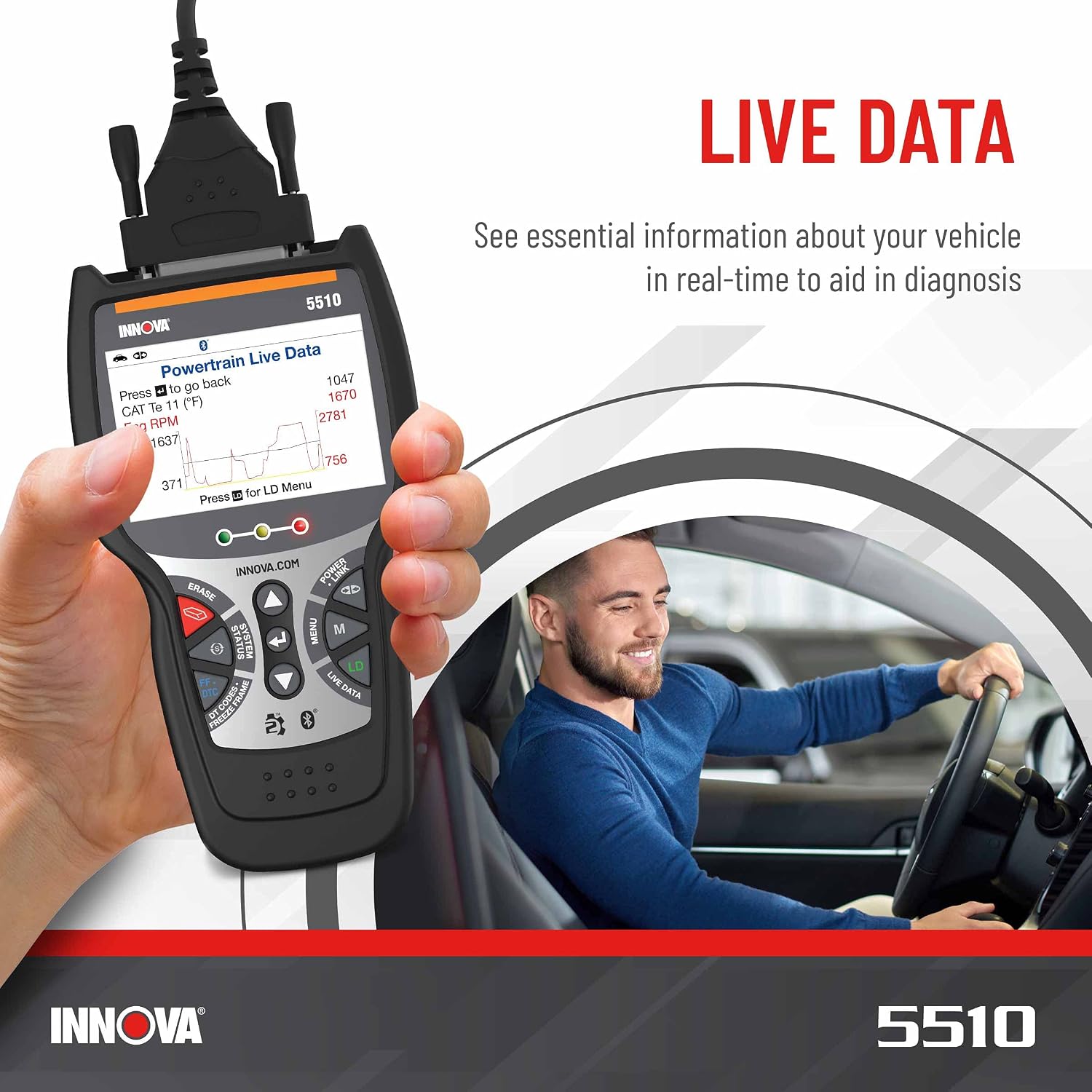 INNOVA 5510 OBD2 Scanner, Scan Tool for ABS, All System Scanner, Caliper Service, Brake Pad Life, Read/Erase ABS/SRS Codes, Reset Oil Light, Live Data