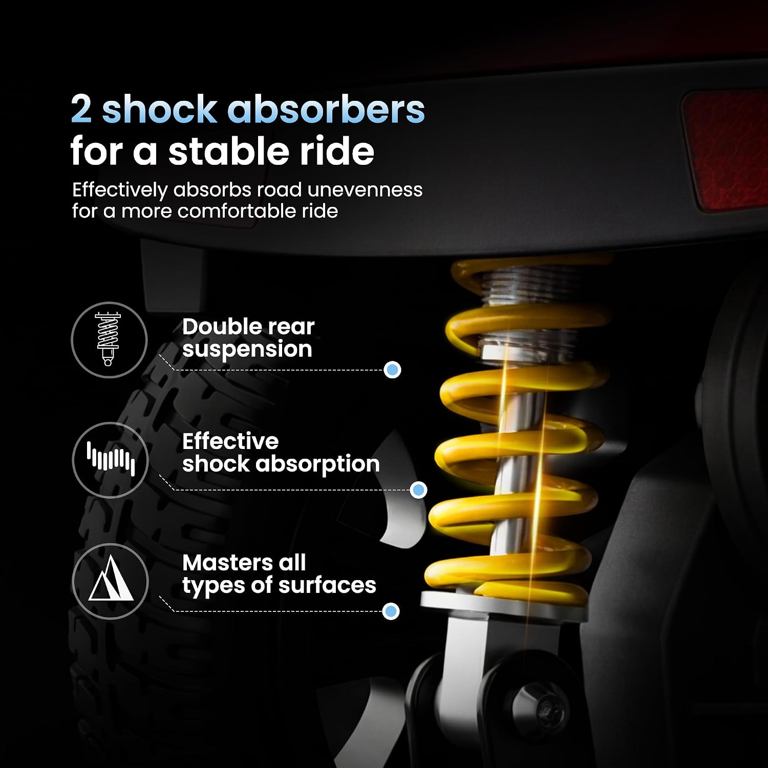 Metro Mobility 4 Wheel Foldable Mobility Scooter for Adults - 300 lbs Capacity Electric Mobility Scooters for Seniors - Long Range Power Extended