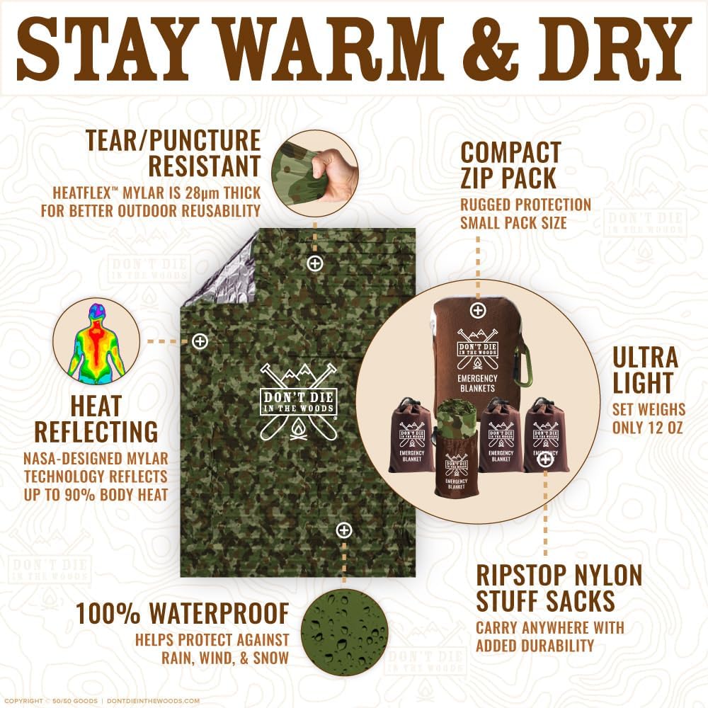 Don’t Die in The Woods – World’s Toughest Emergency Blankets [Camo]