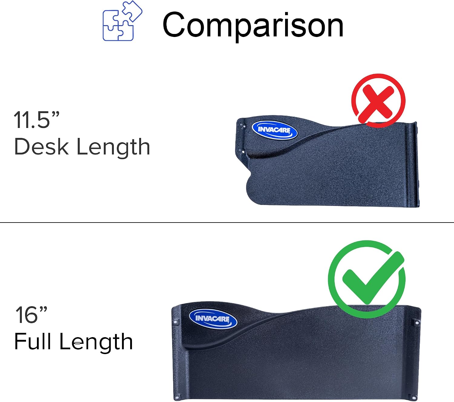 AlveyTech Full Length Clothing Guard for Invacare Tracer & 9000 Series Wheelchairs (Left) - Replacement Black 16" x6-1/2 Wheelchair Under Armrest