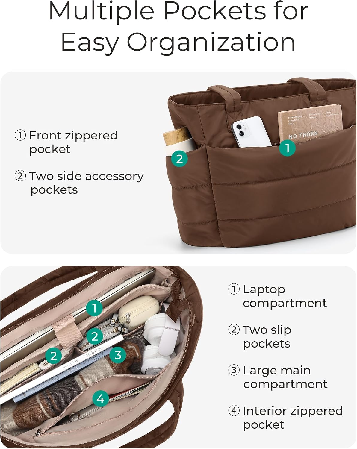 BAGSMART Tote Bag for Women, Lightweight Puffy Tote Bag with Compartments Shoulder Bag Handbag for Travel, Work, Gym | Lightweight