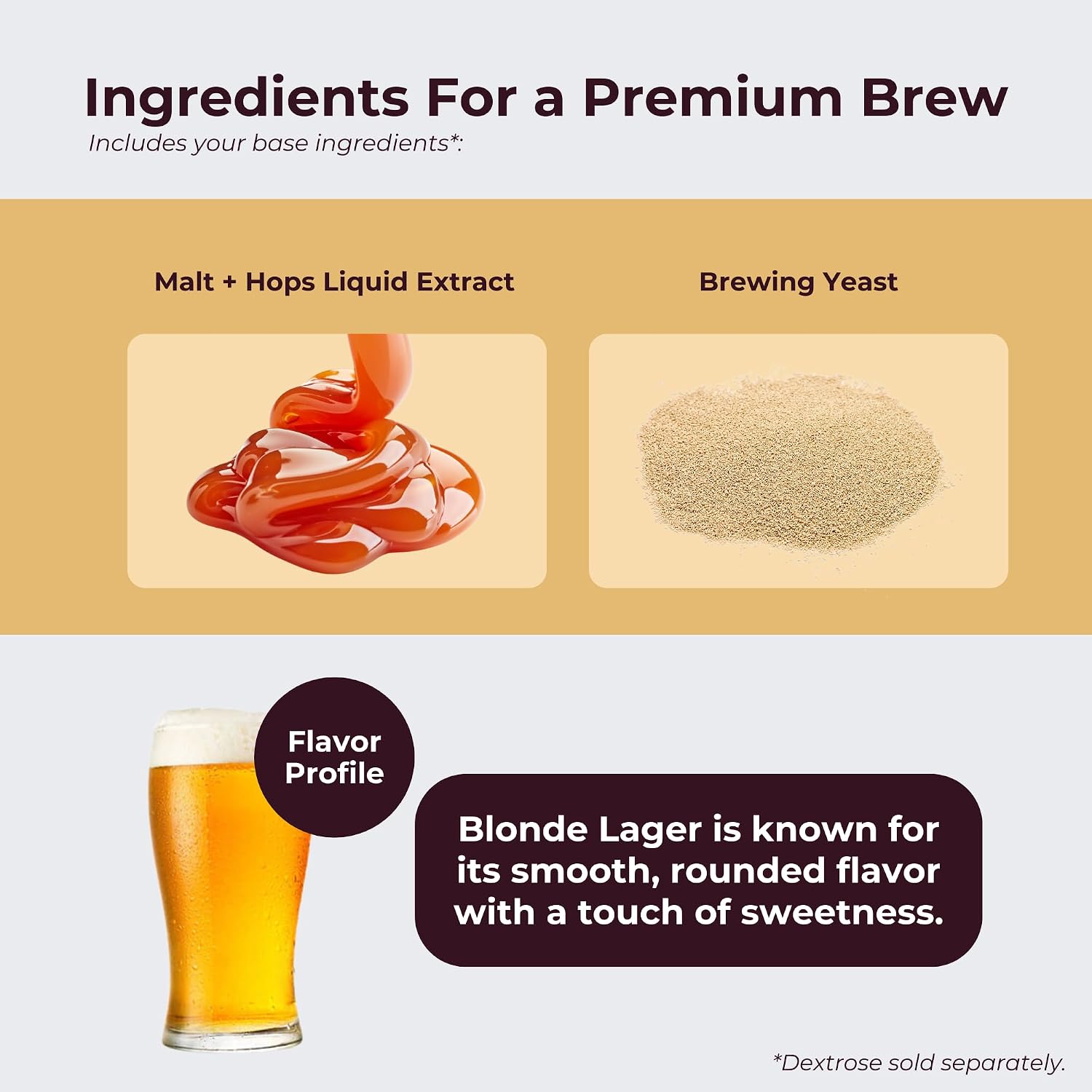 ABC Crafted Series Beer Making Kit | Blonde Lager | Yields 40 Pints | Can