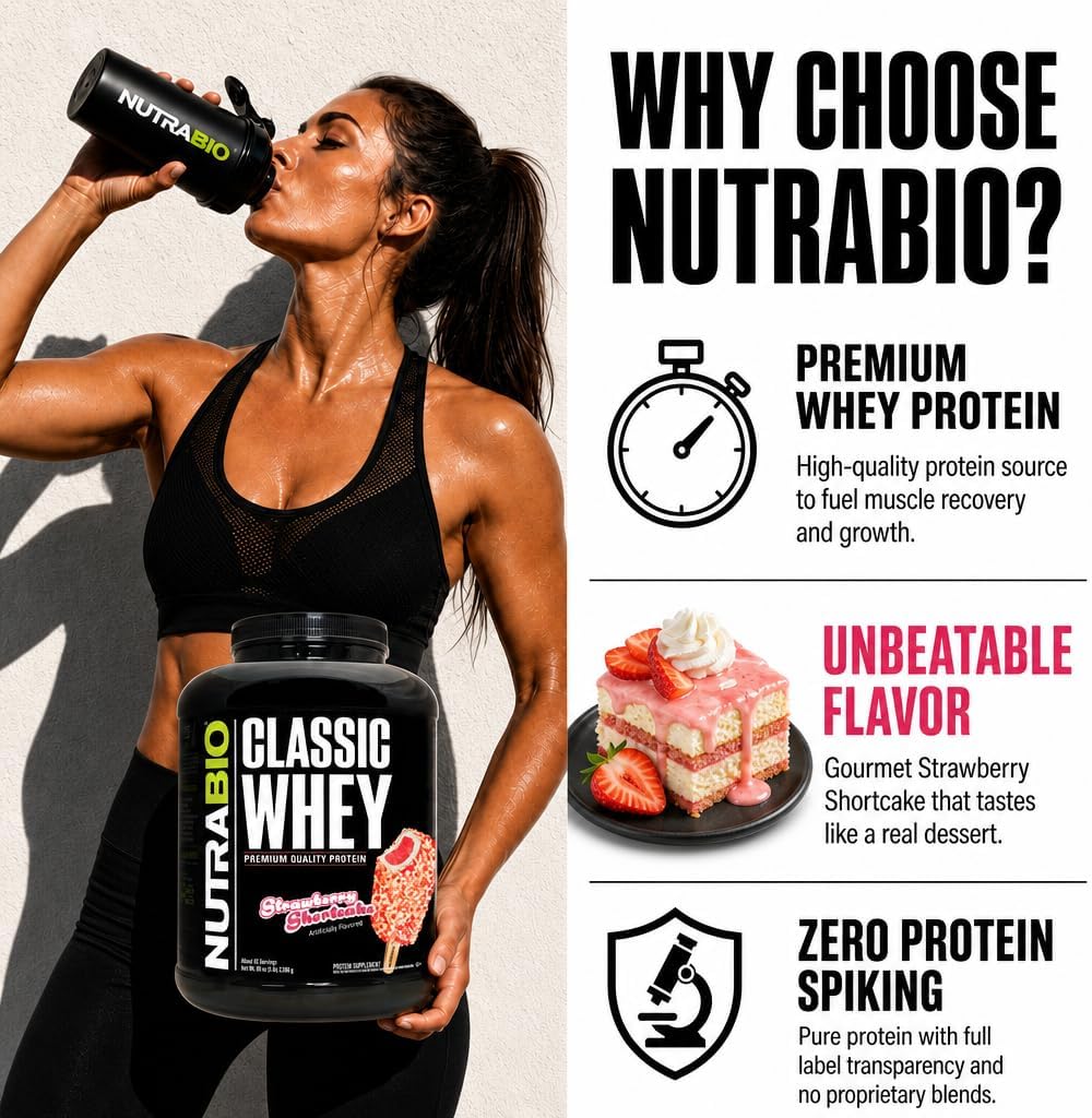NutraBio Classic Whey Protein Powder- 25G of Protein Per Scoop - No Fillers, Artificial Colors, Preservatives - Chocolate Milkshake, 2 Pounds